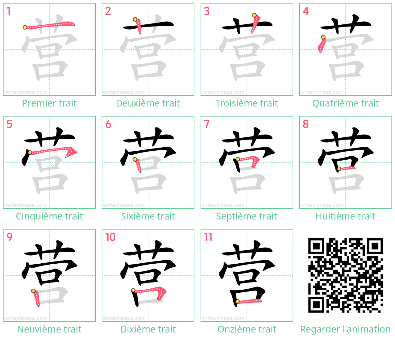 Diagrammes d'ordre des traits étape par étape pour le caractère 营