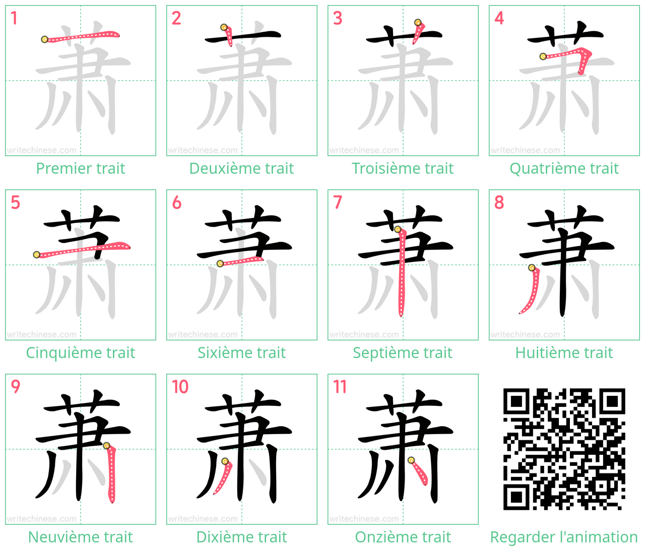 Diagrammes d'ordre des traits étape par étape pour le caractère 萧