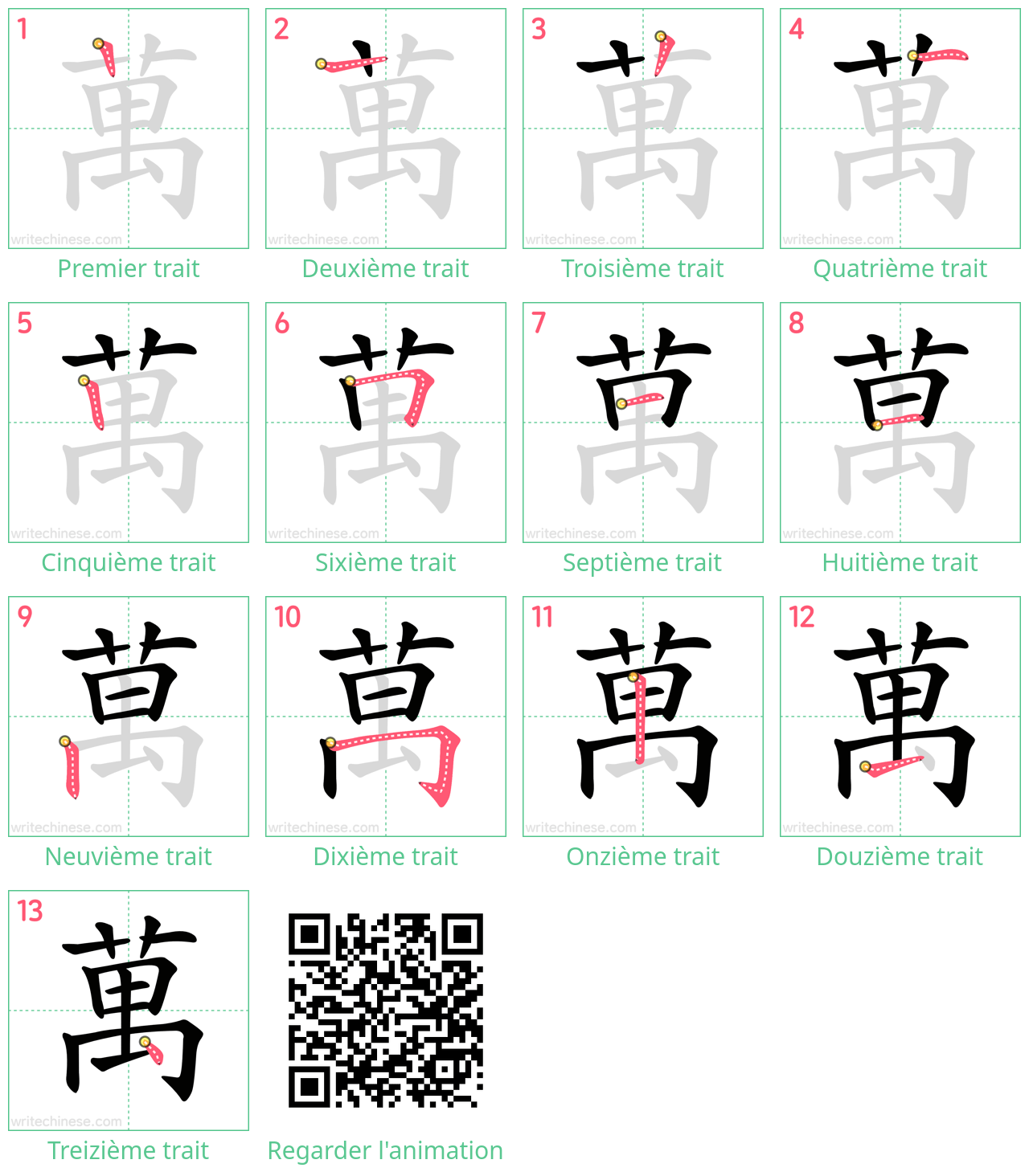 Diagrammes d'ordre des traits étape par étape pour le caractère 萬