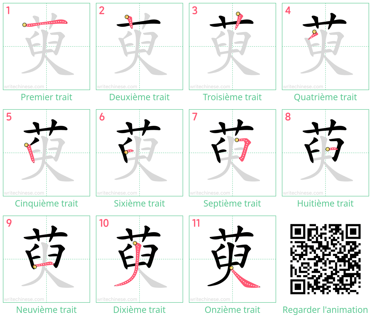 Diagrammes d'ordre des traits étape par étape pour le caractère 萸