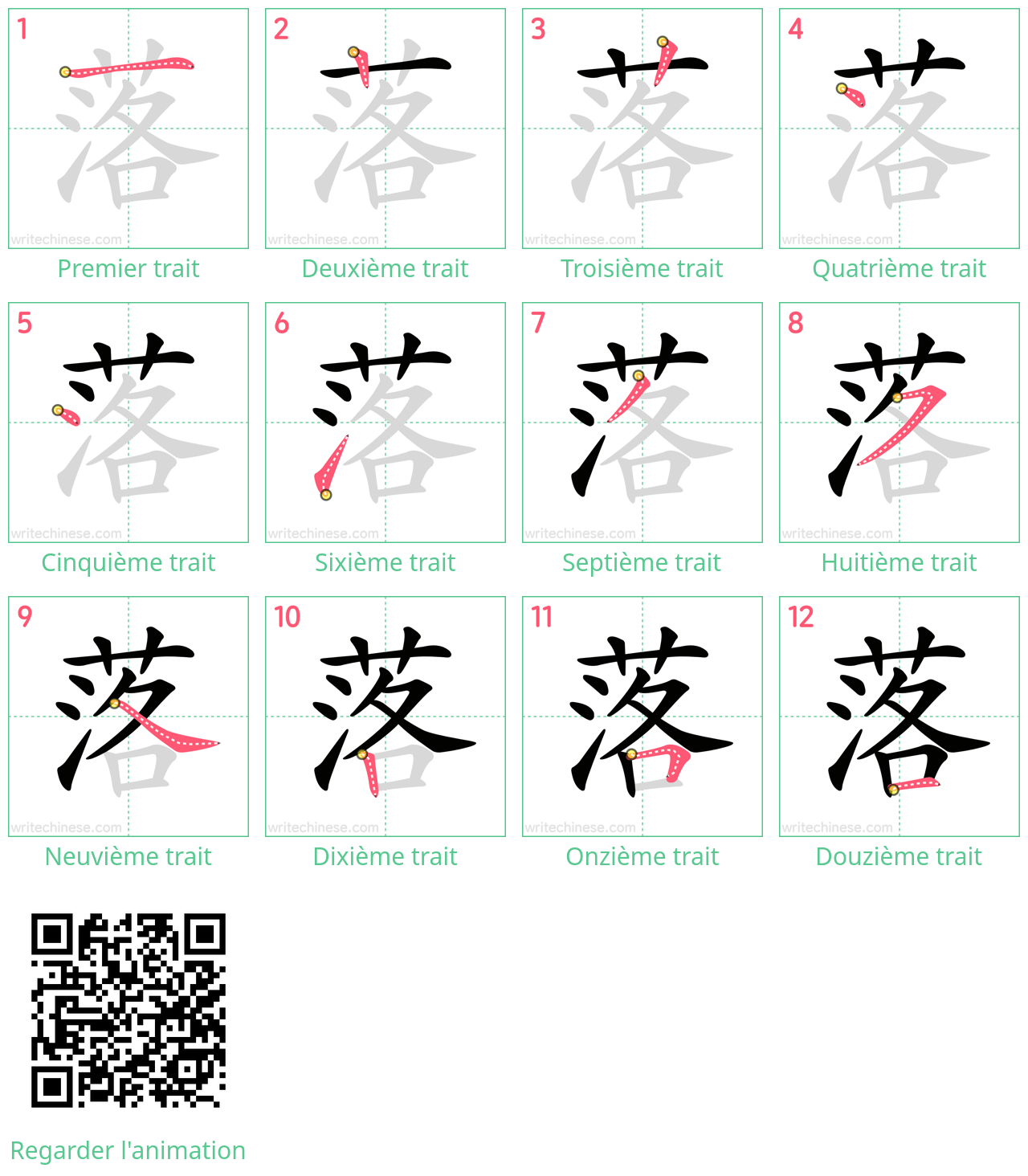 Diagrammes d'ordre des traits étape par étape pour le caractère 落