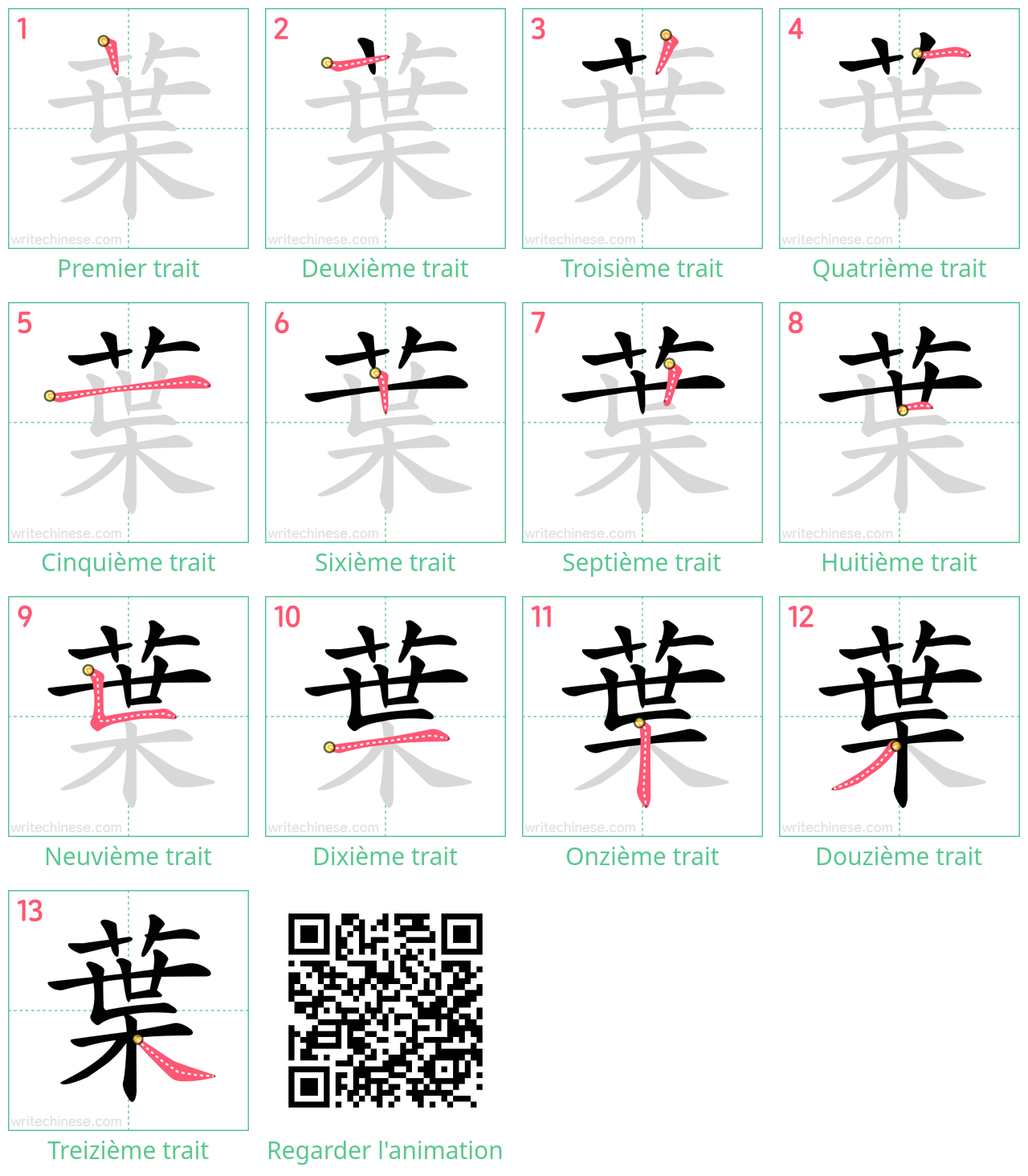 Diagrammes d'ordre des traits étape par étape pour le caractère 葉