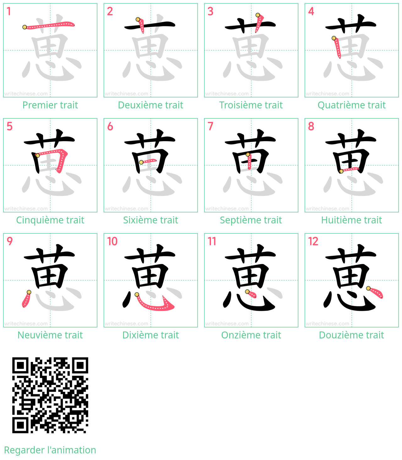 Diagrammes d'ordre des traits étape par étape pour le caractère 葸