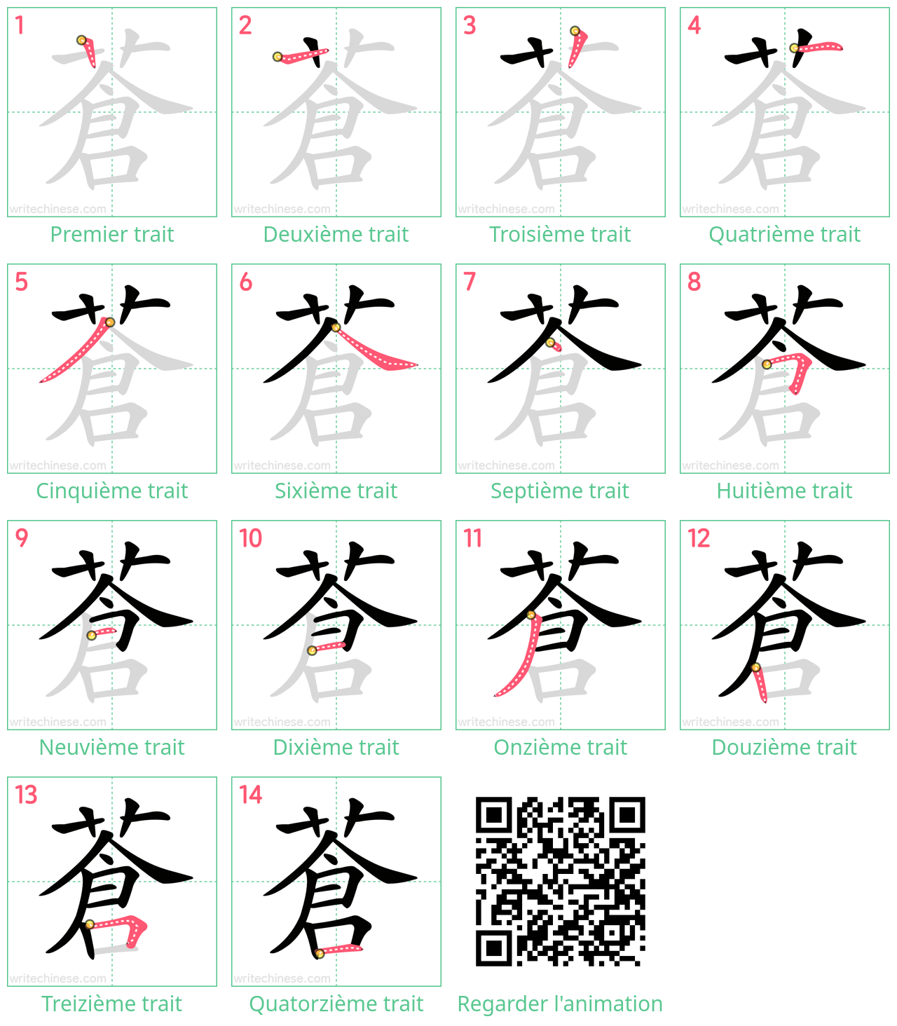Diagrammes d'ordre des traits étape par étape pour le caractère 蒼