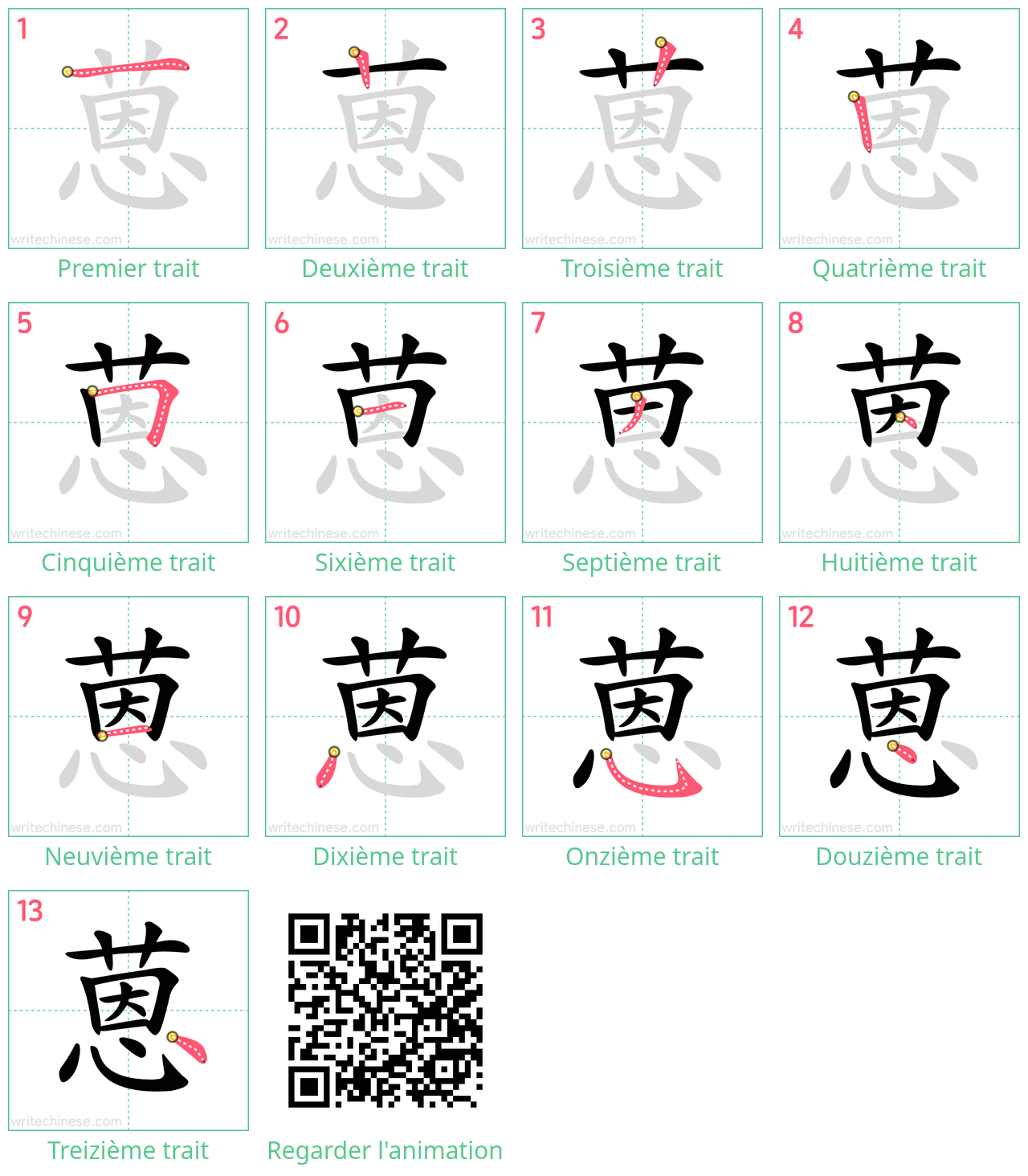 Diagrammes d'ordre des traits étape par étape pour le caractère 蒽