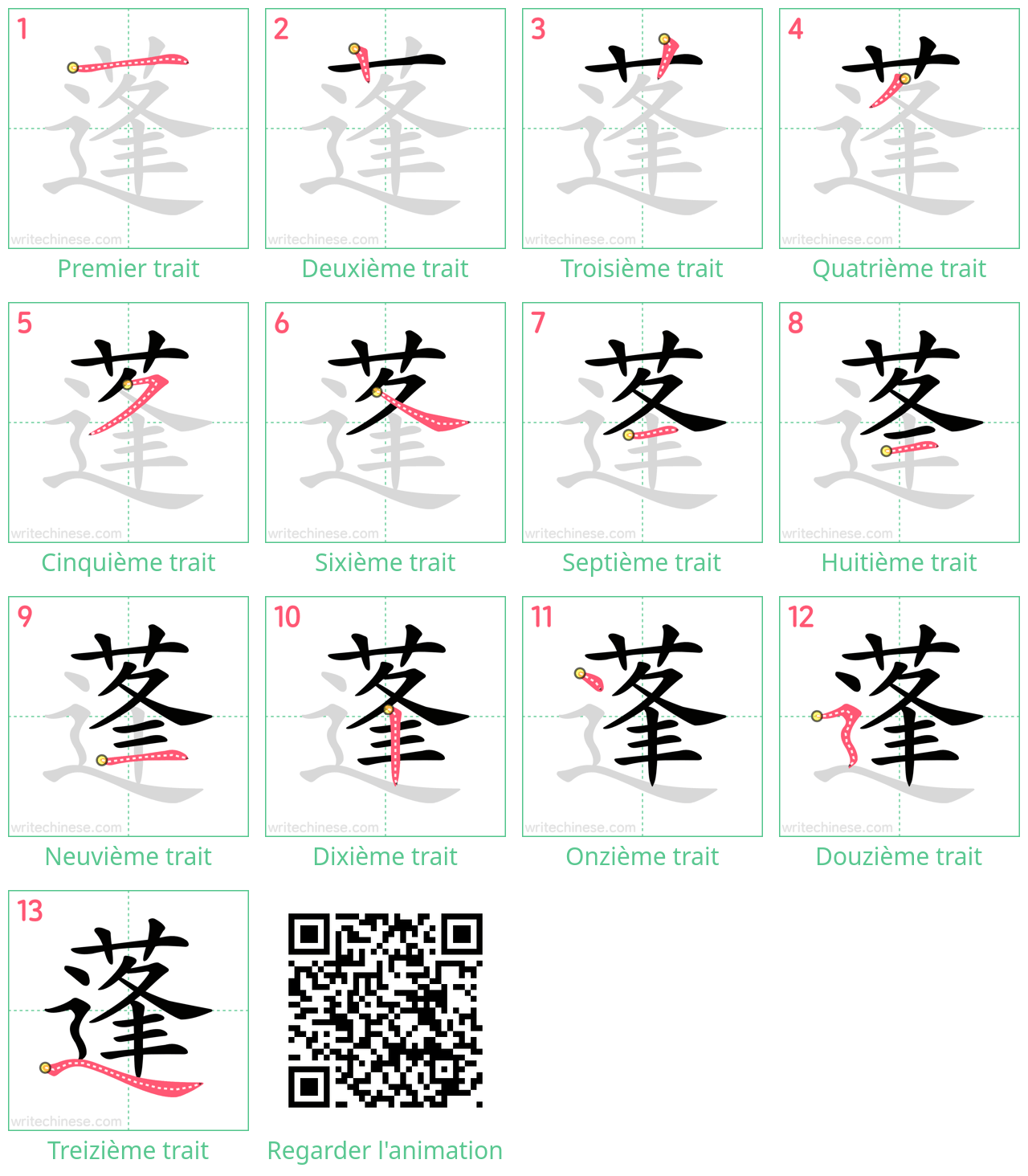 Diagrammes d'ordre des traits étape par étape pour le caractère 蓬