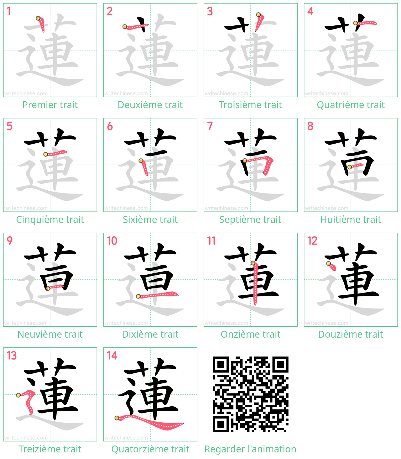 Diagrammes d'ordre des traits étape par étape pour le caractère 蓮