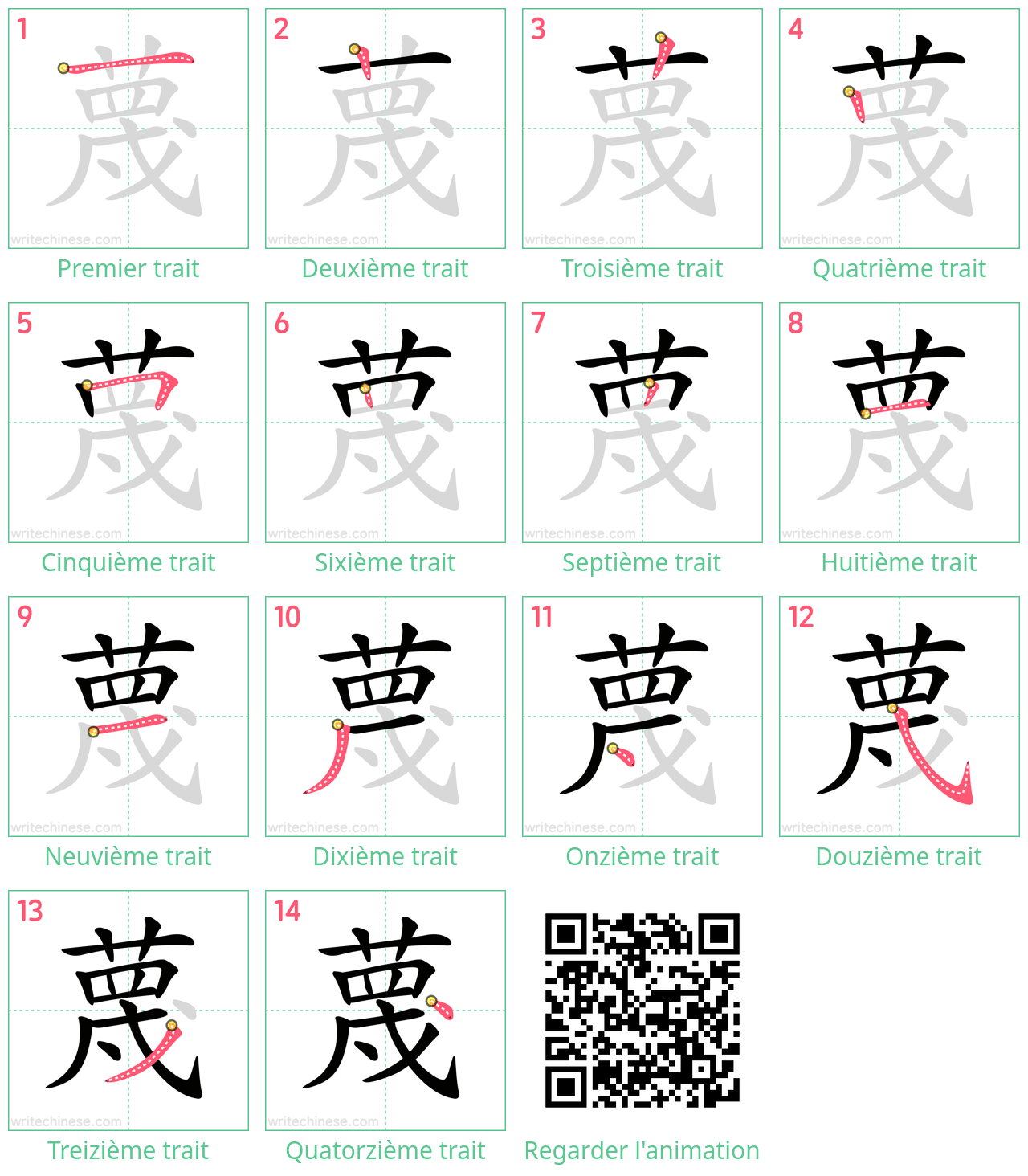 Diagrammes d'ordre des traits étape par étape pour le caractère 蔑