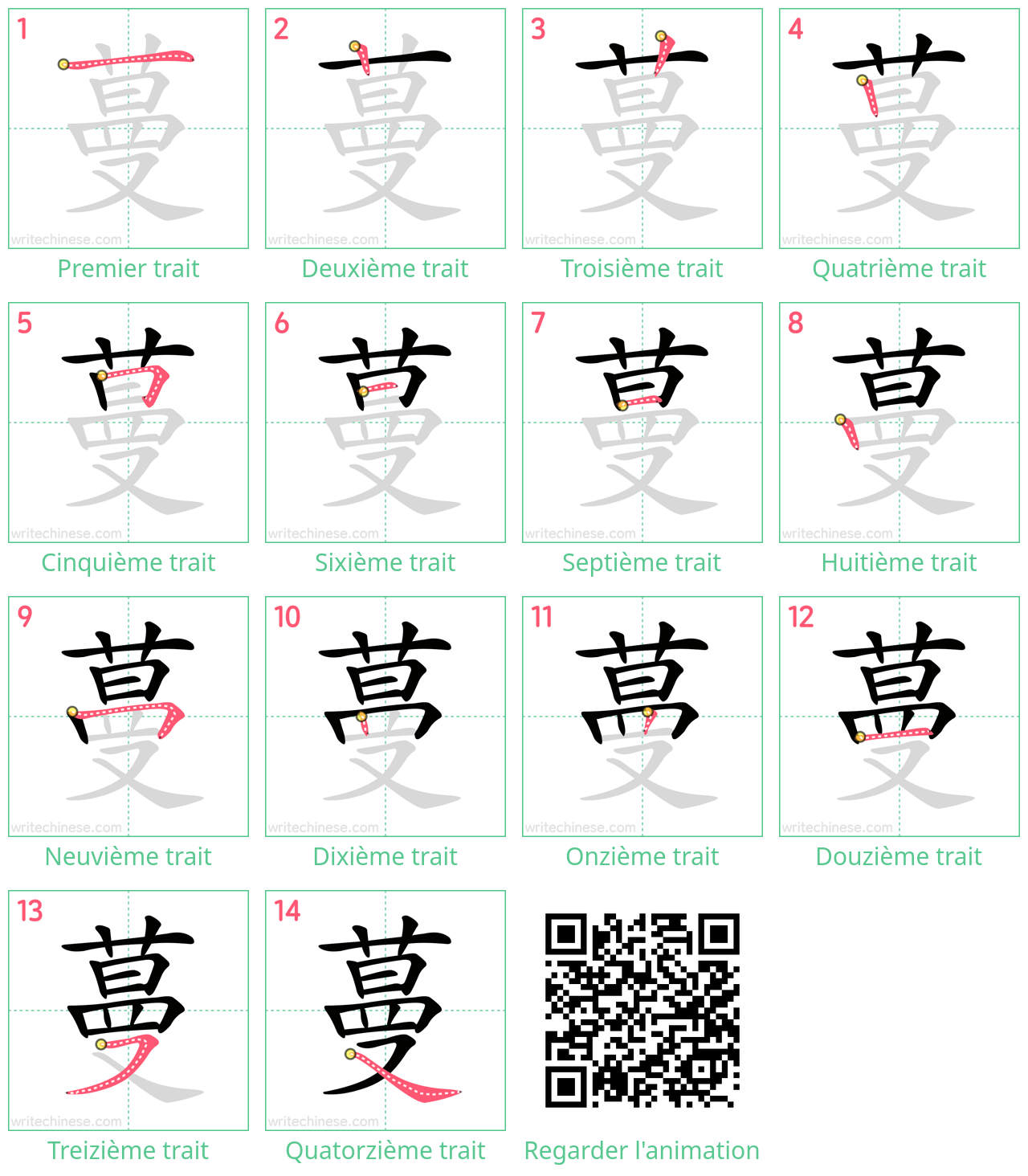 Diagrammes d'ordre des traits étape par étape pour le caractère 蔓