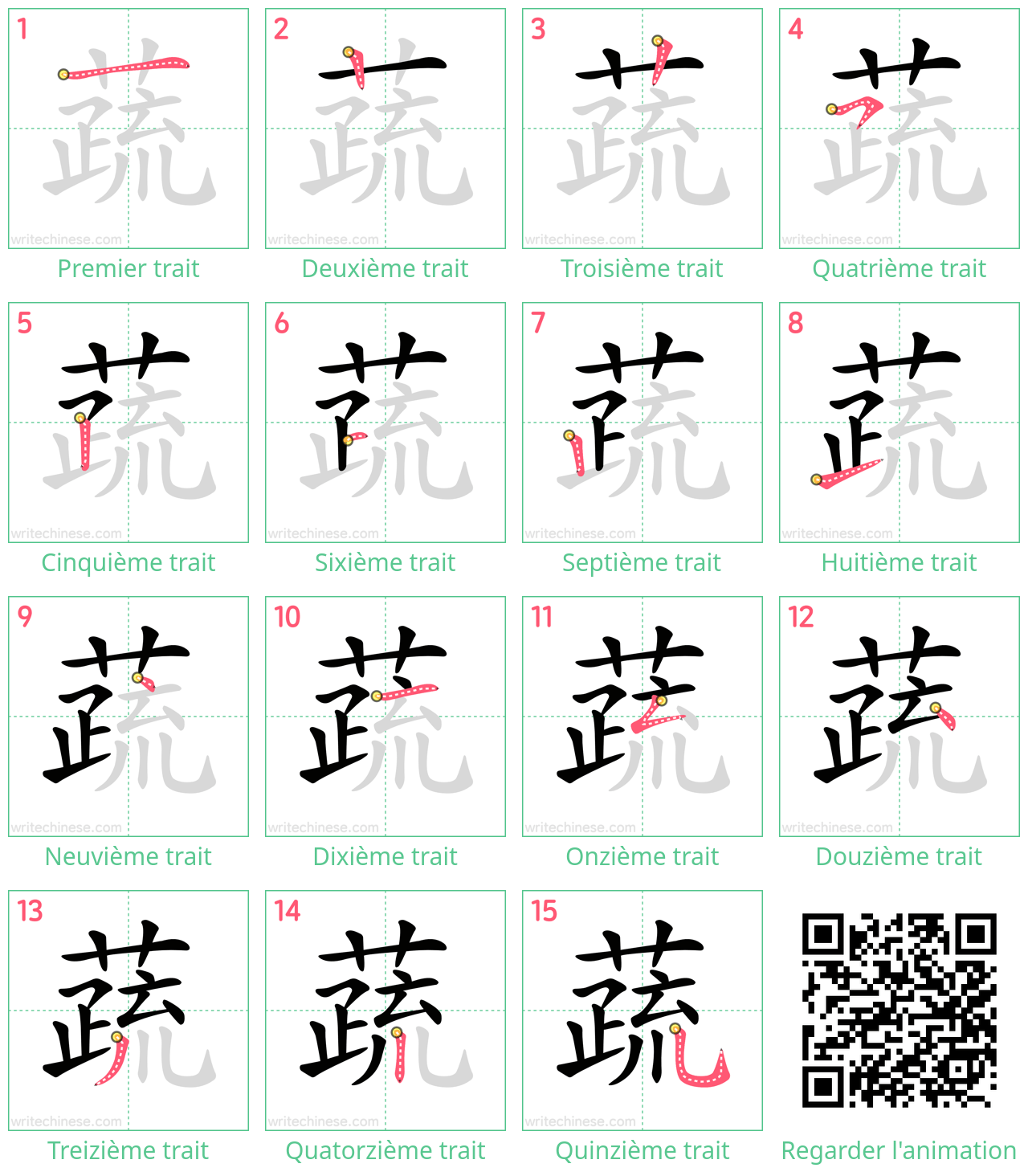 Diagrammes d'ordre des traits étape par étape pour le caractère 蔬