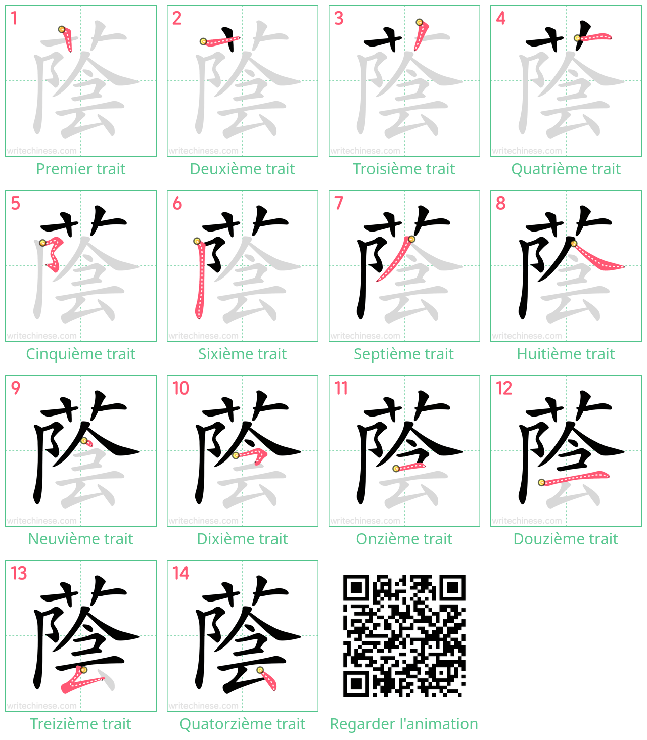 Diagrammes d'ordre des traits étape par étape pour le caractère 蔭