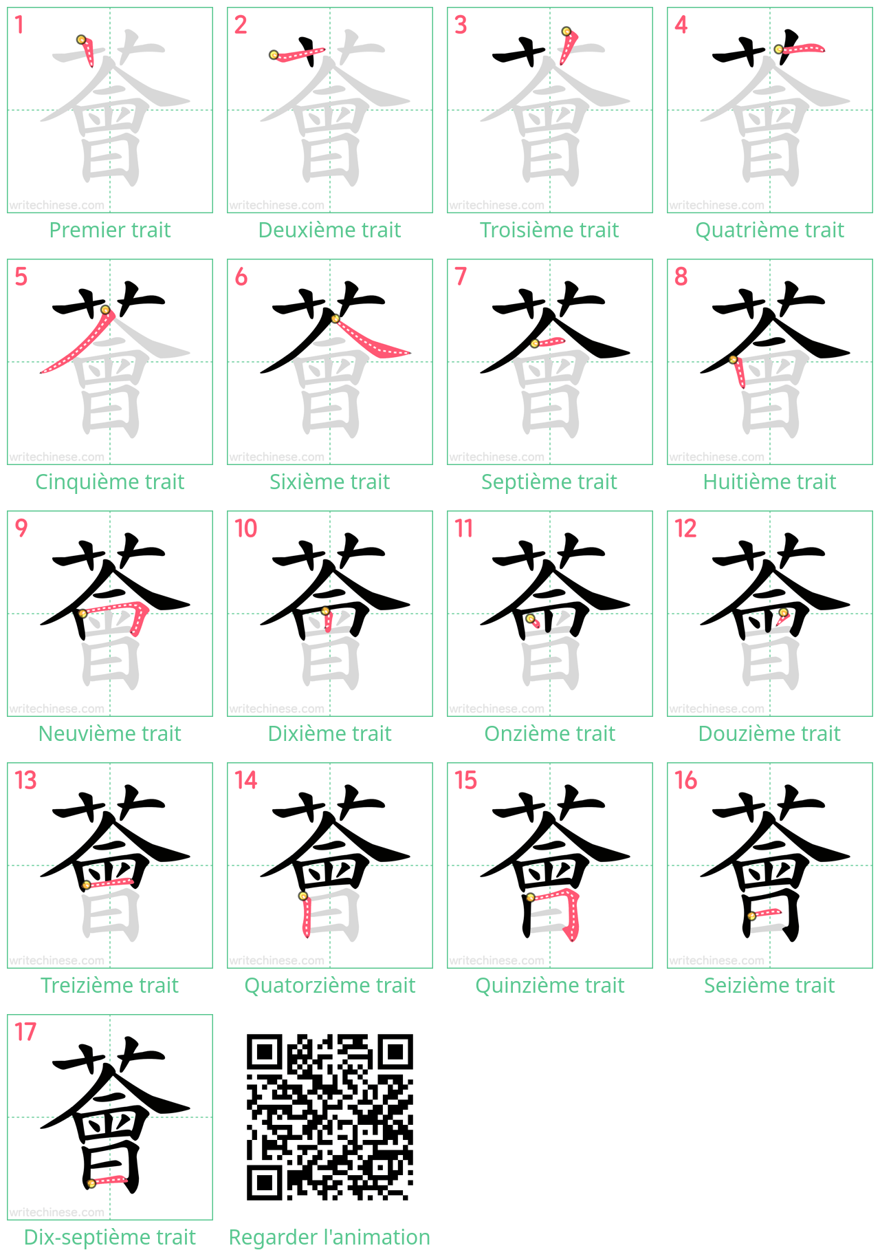 Diagrammes d'ordre des traits étape par étape pour le caractère 薈