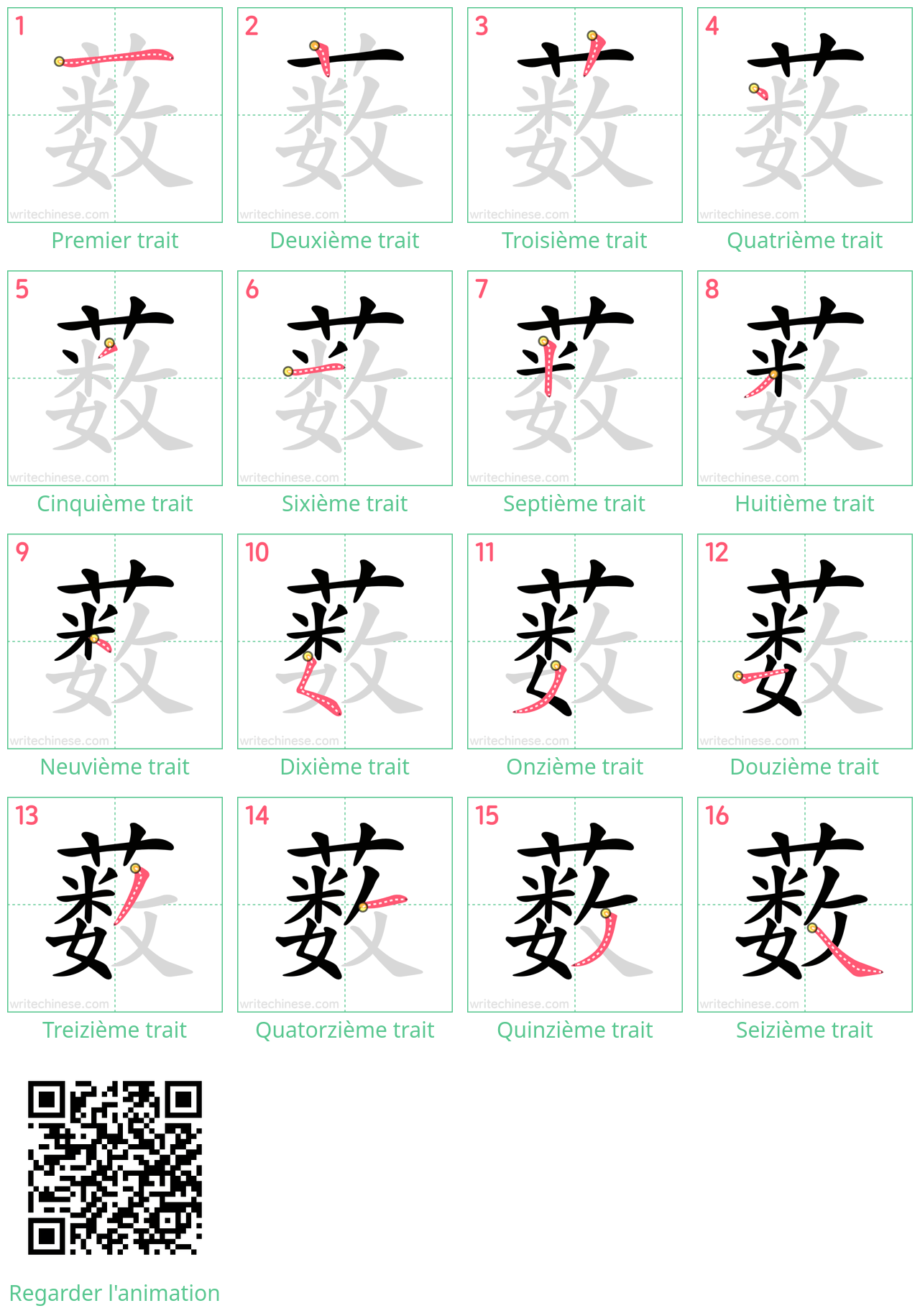 Diagrammes d'ordre des traits étape par étape pour le caractère 薮