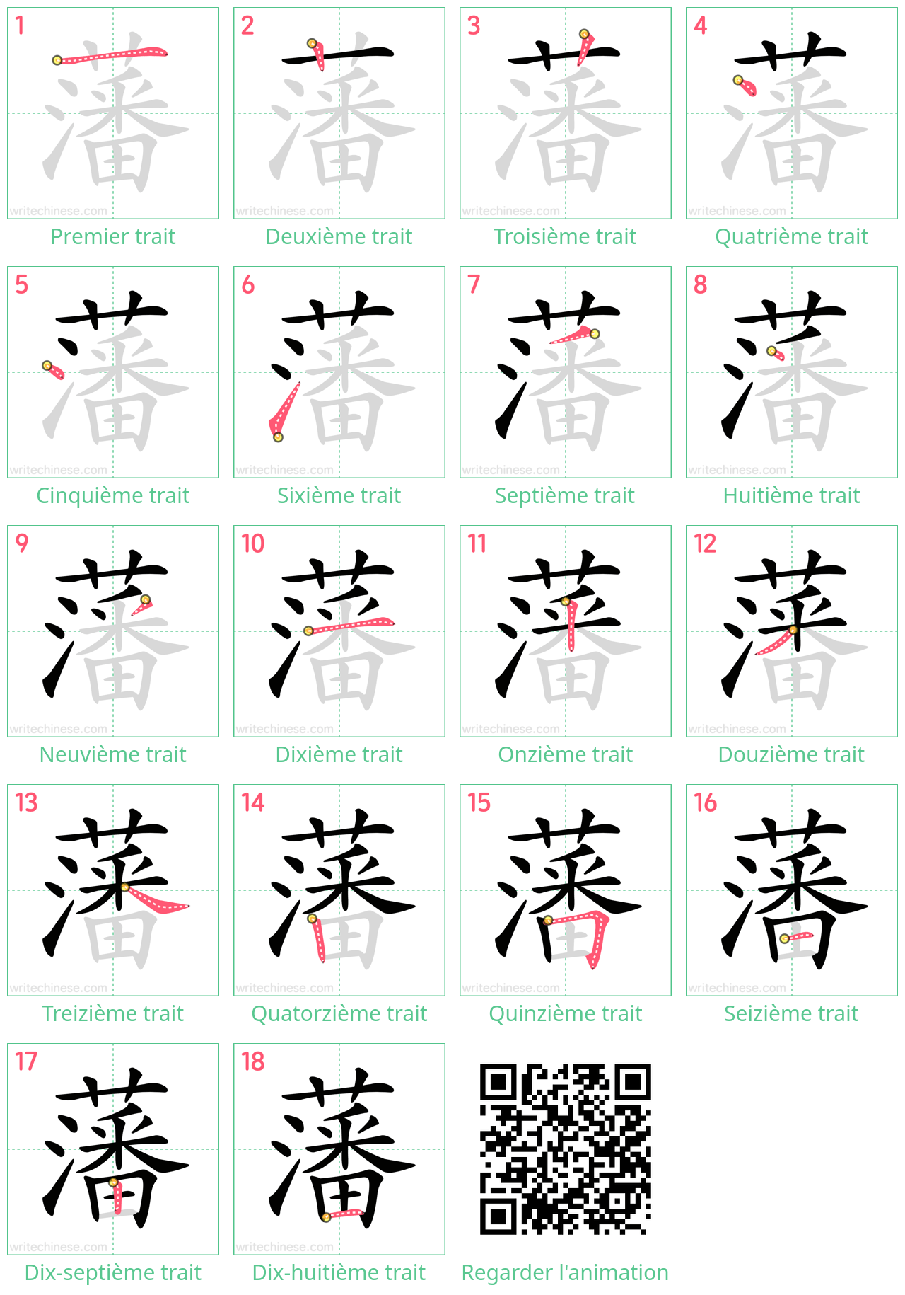 Diagrammes d'ordre des traits étape par étape pour le caractère 藩
