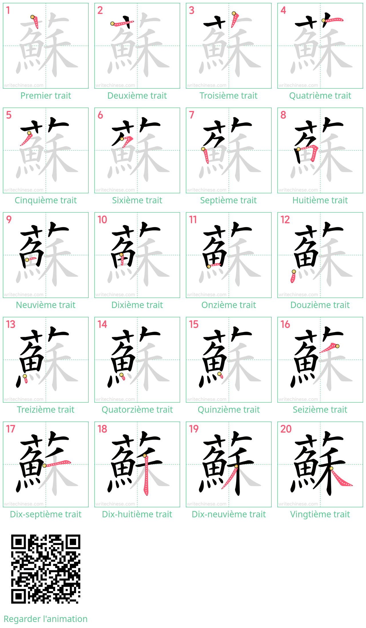 Diagrammes d'ordre des traits étape par étape pour le caractère 蘇