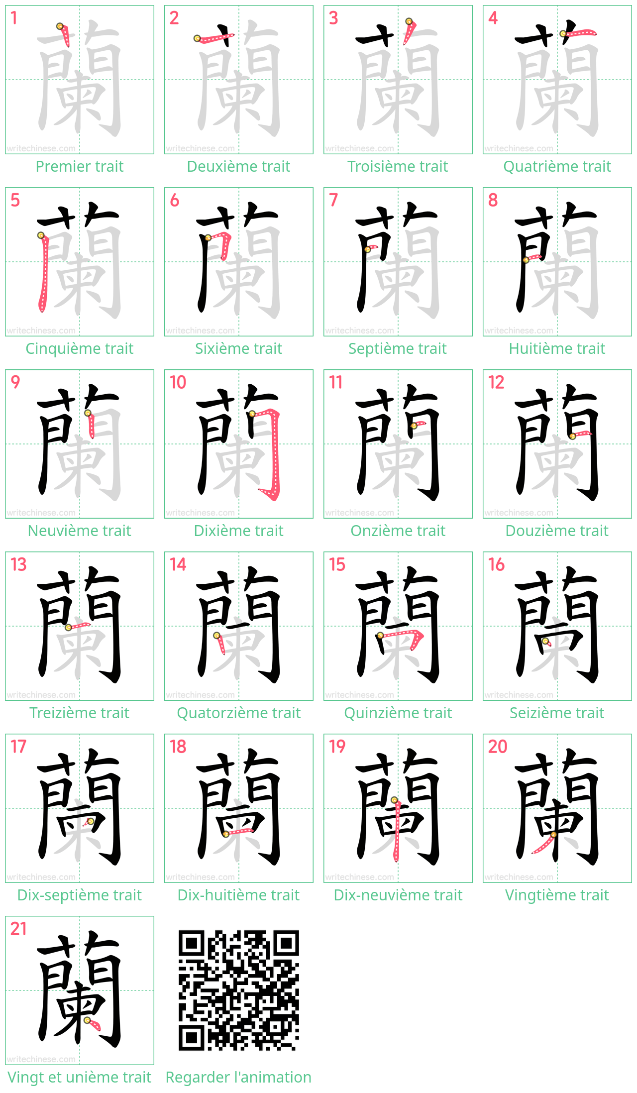 Diagrammes d'ordre des traits étape par étape pour le caractère 蘭