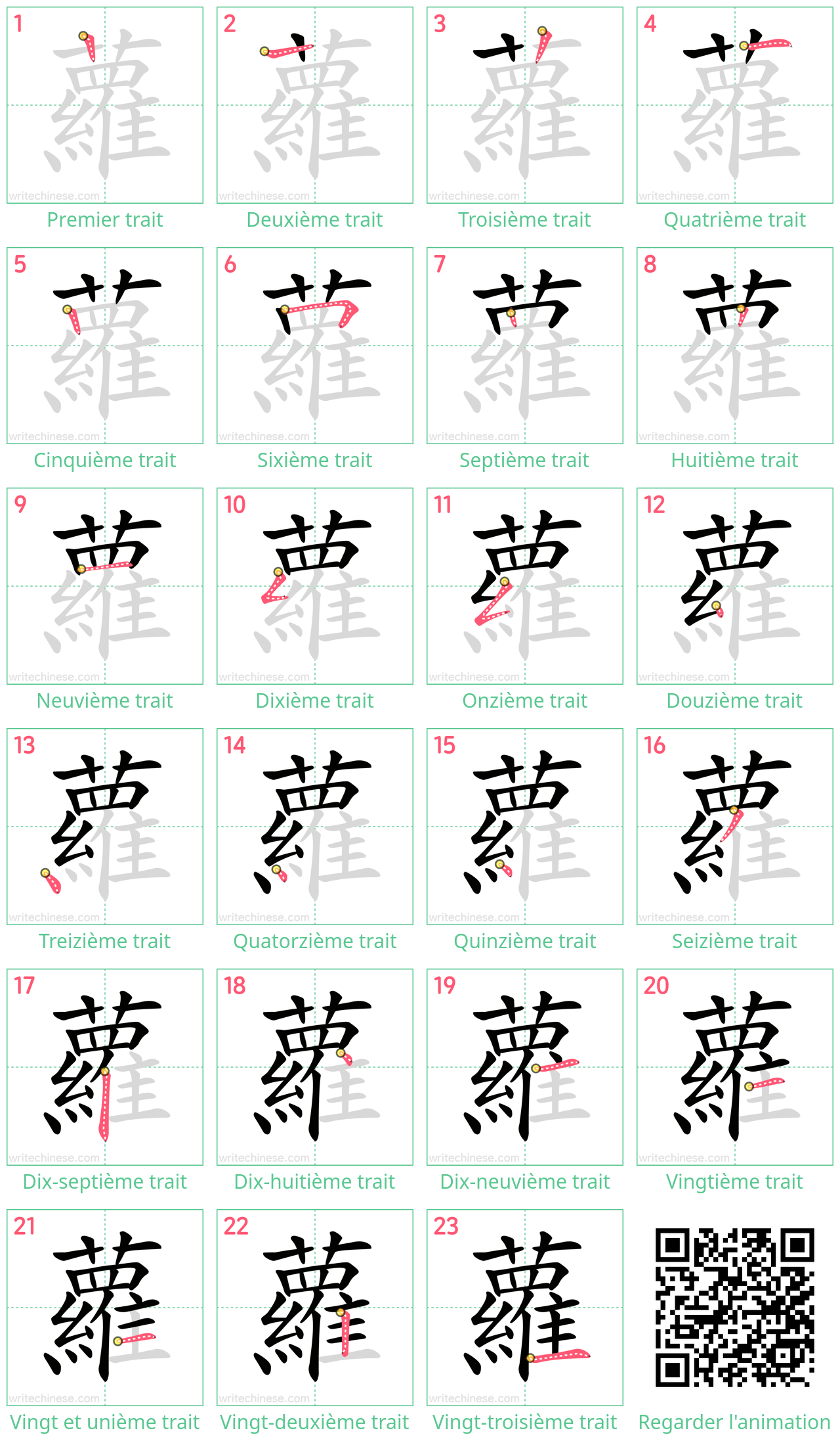 Diagrammes d'ordre des traits étape par étape pour le caractère 蘿