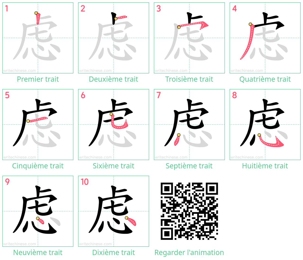 Diagrammes d'ordre des traits étape par étape pour le caractère 虑