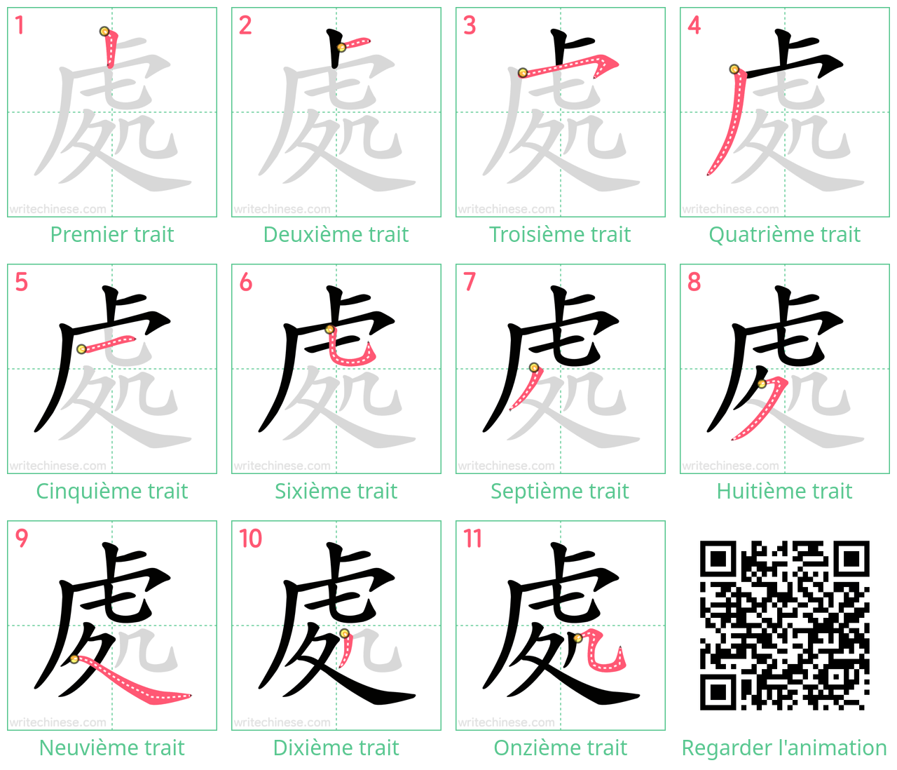 Diagrammes d'ordre des traits étape par étape pour le caractère 處