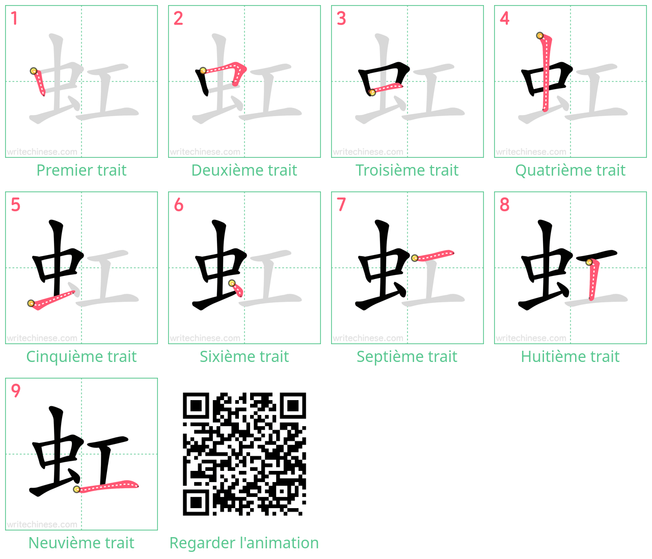Diagrammes d'ordre des traits étape par étape pour le caractère 虹