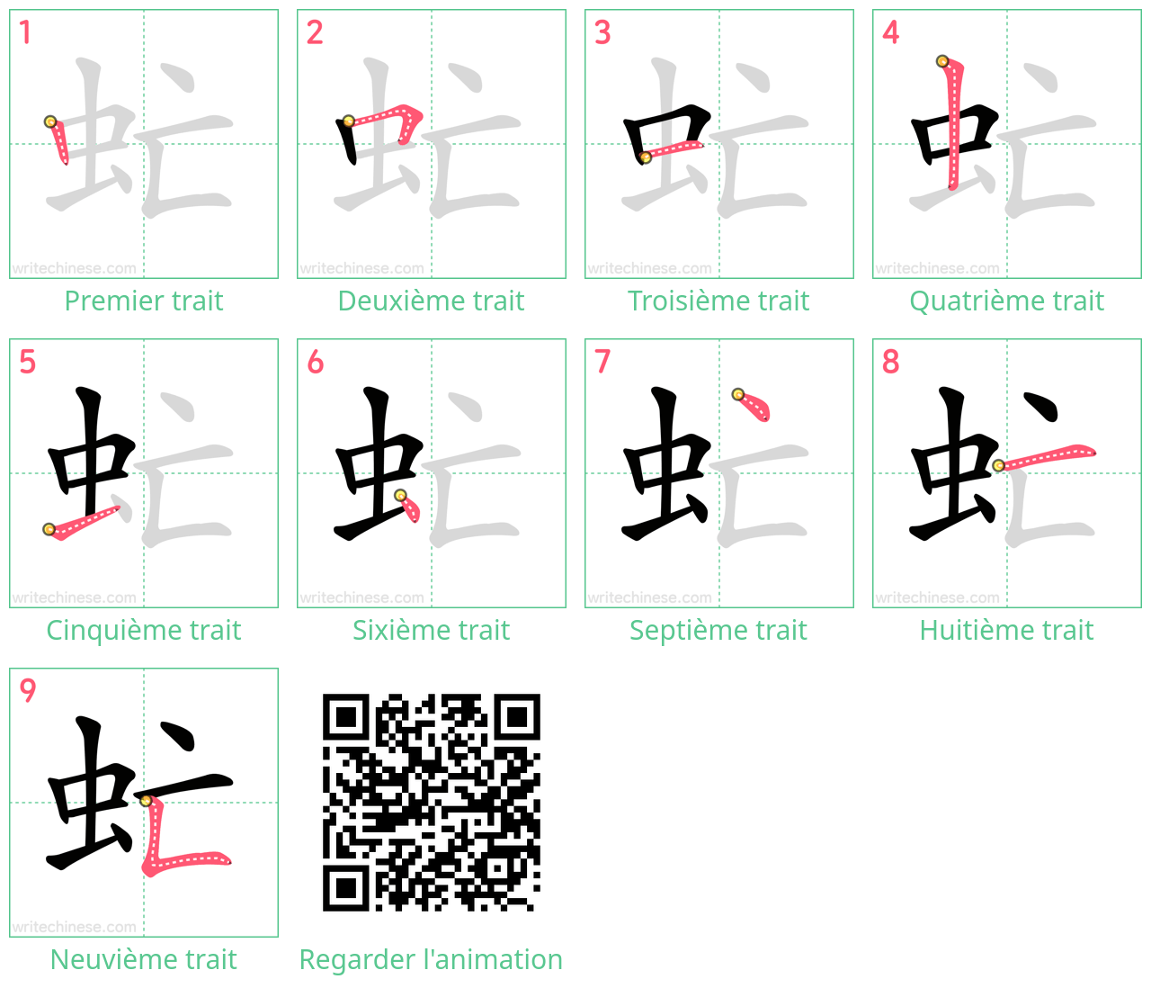 Diagrammes d'ordre des traits étape par étape pour le caractère 虻