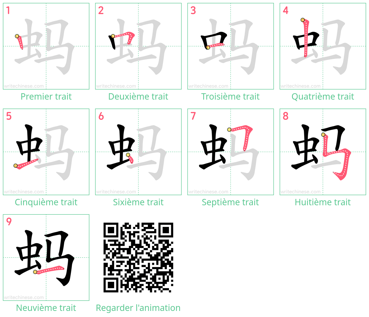 Diagrammes d'ordre des traits étape par étape pour le caractère 蚂