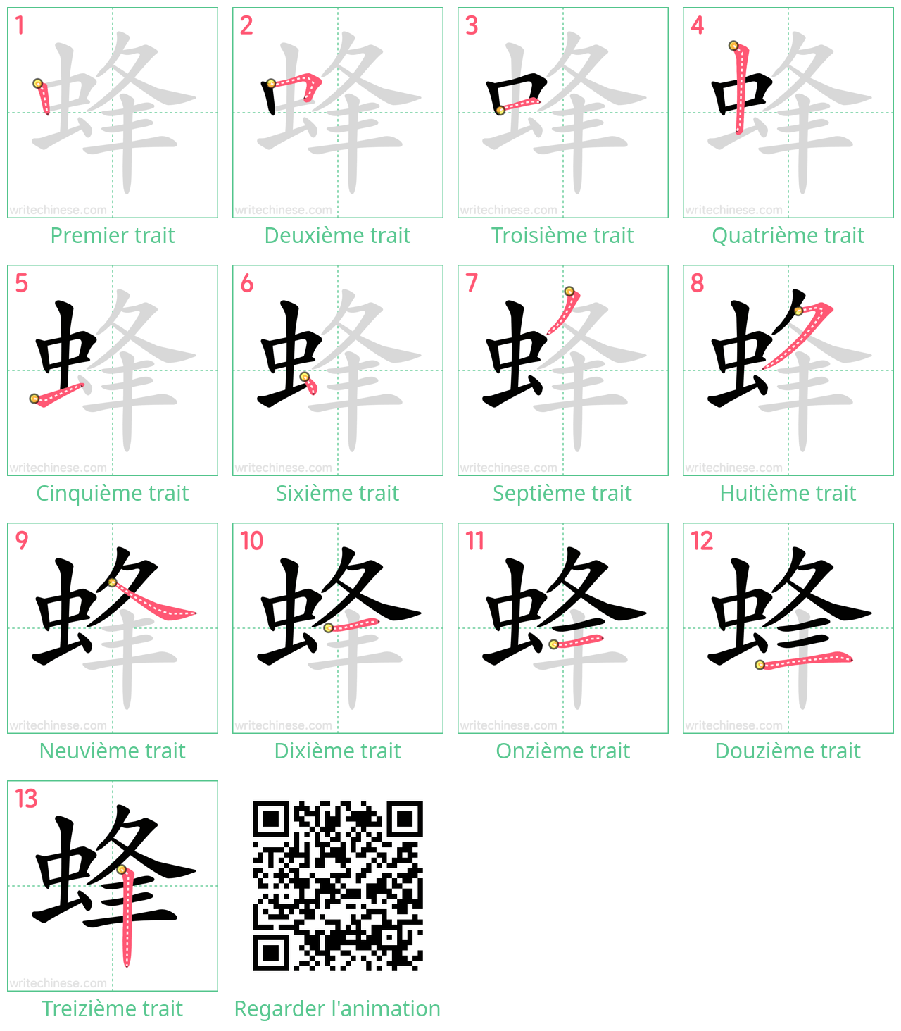 Diagrammes d'ordre des traits étape par étape pour le caractère 蜂