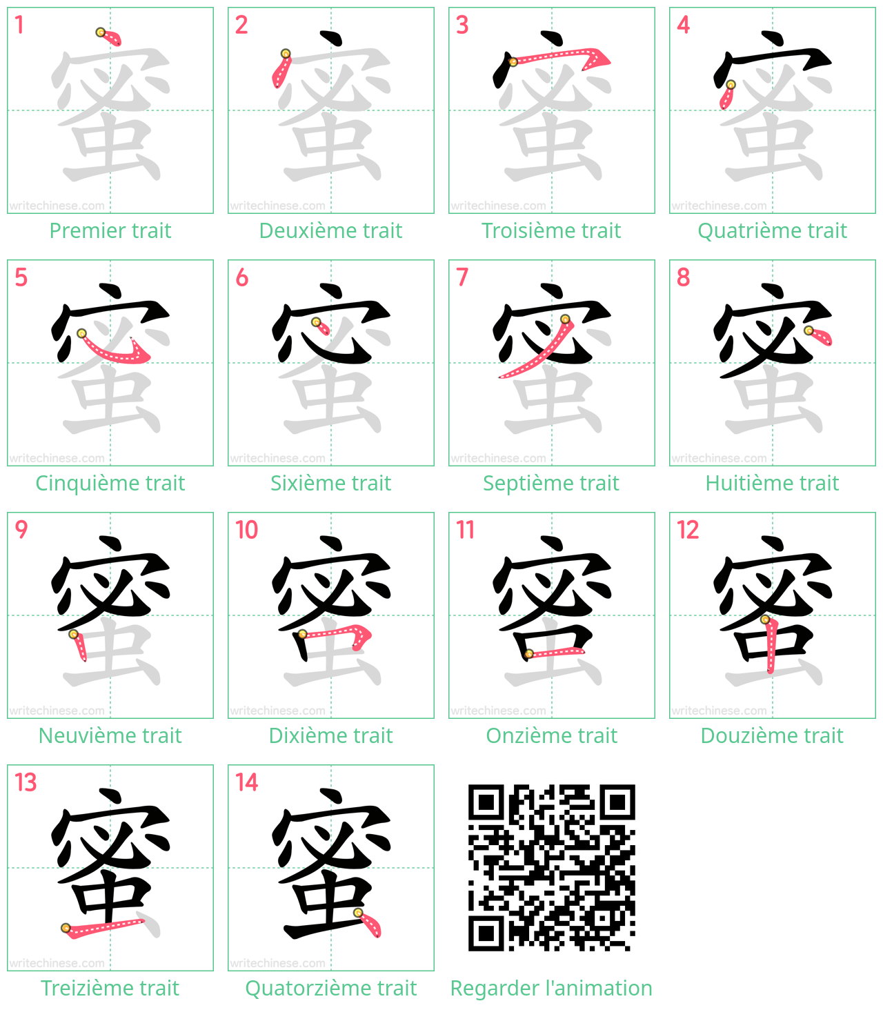 Diagrammes d'ordre des traits étape par étape pour le caractère 蜜