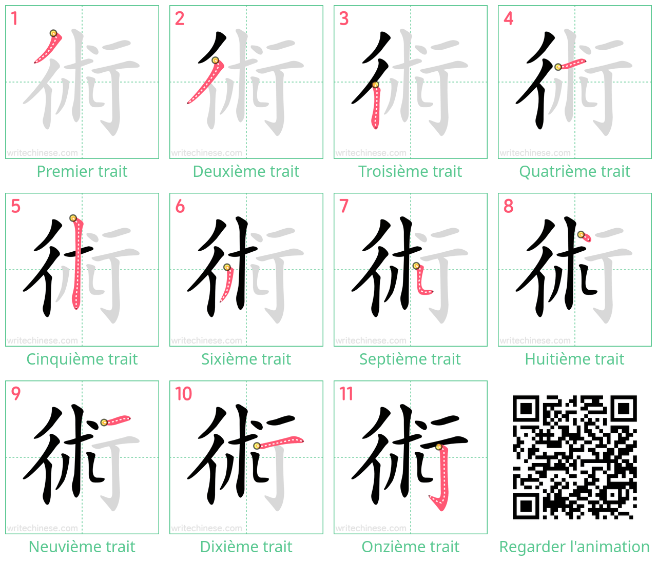 Diagrammes d'ordre des traits étape par étape pour le caractère 術