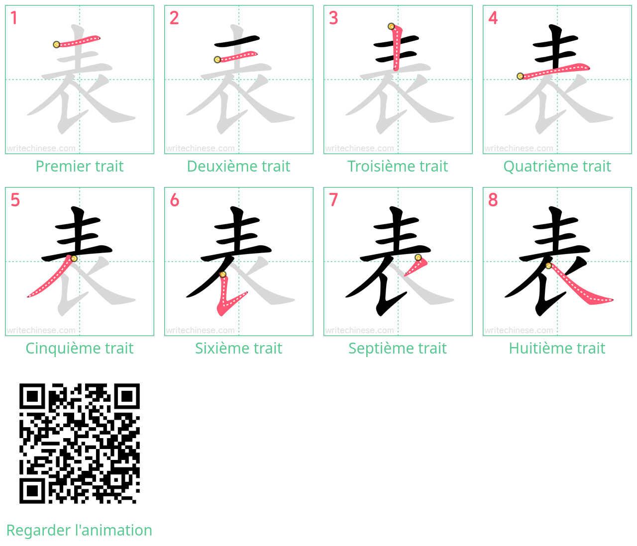 Diagrammes d'ordre des traits étape par étape pour le caractère 表