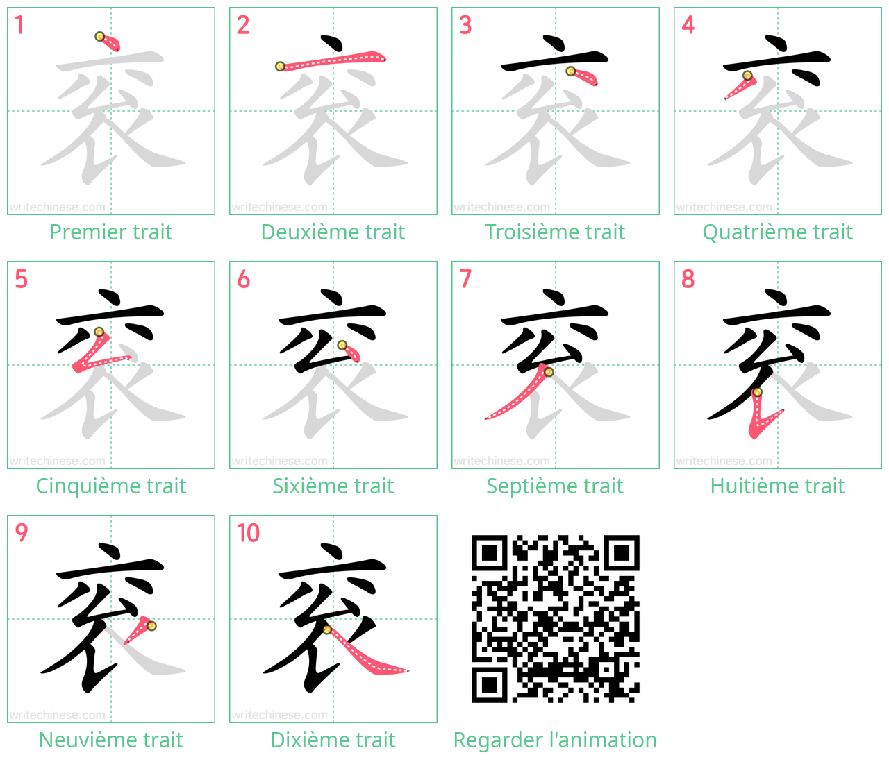 Diagrammes d'ordre des traits étape par étape pour le caractère 衮