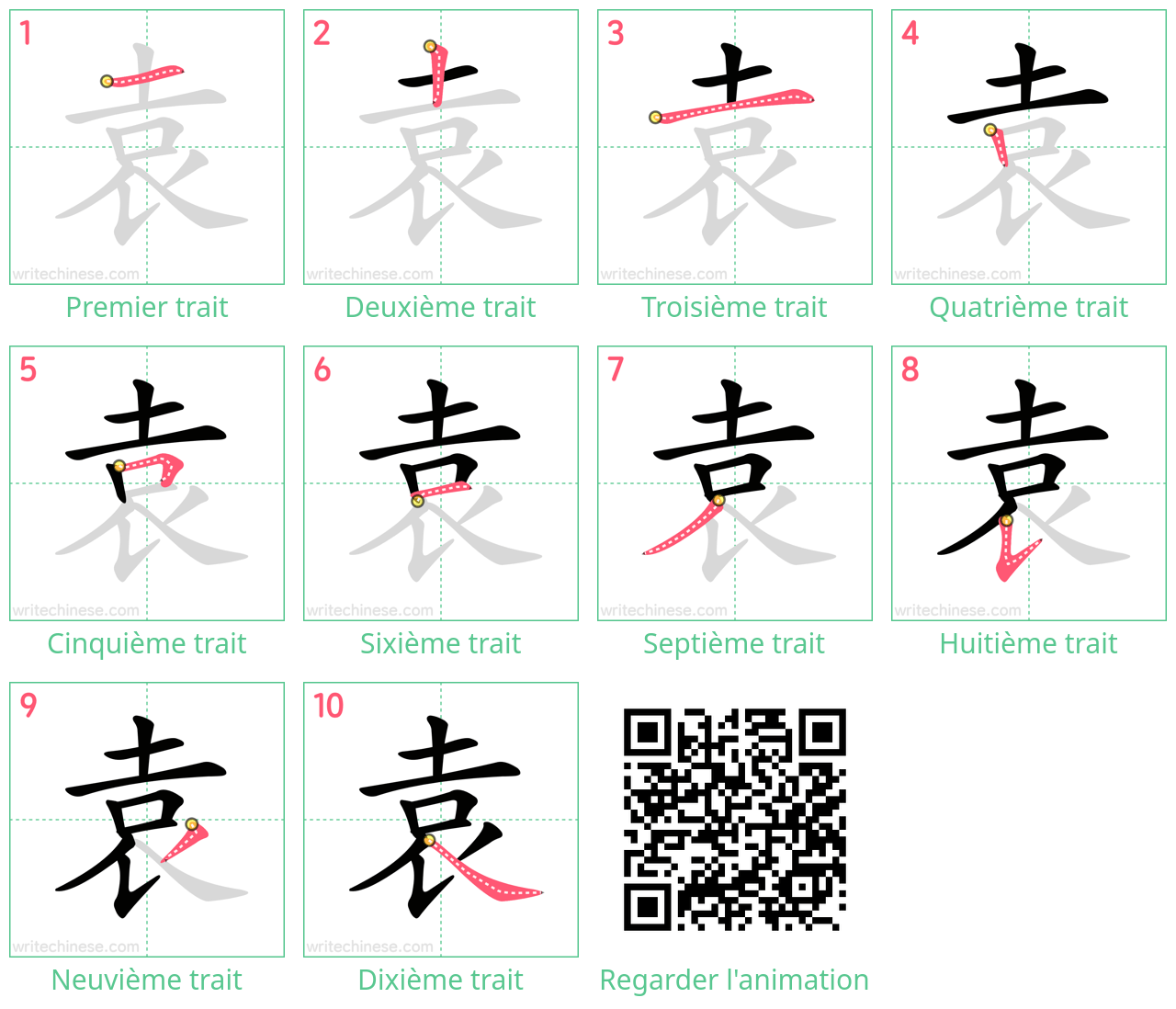 Diagrammes d'ordre des traits étape par étape pour le caractère 袁