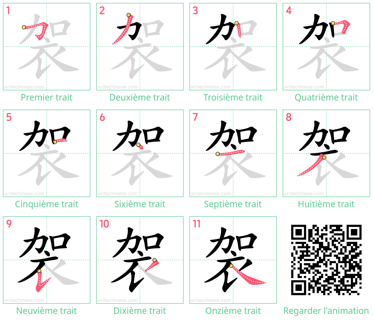 Diagrammes d'ordre des traits étape par étape pour le caractère 袈