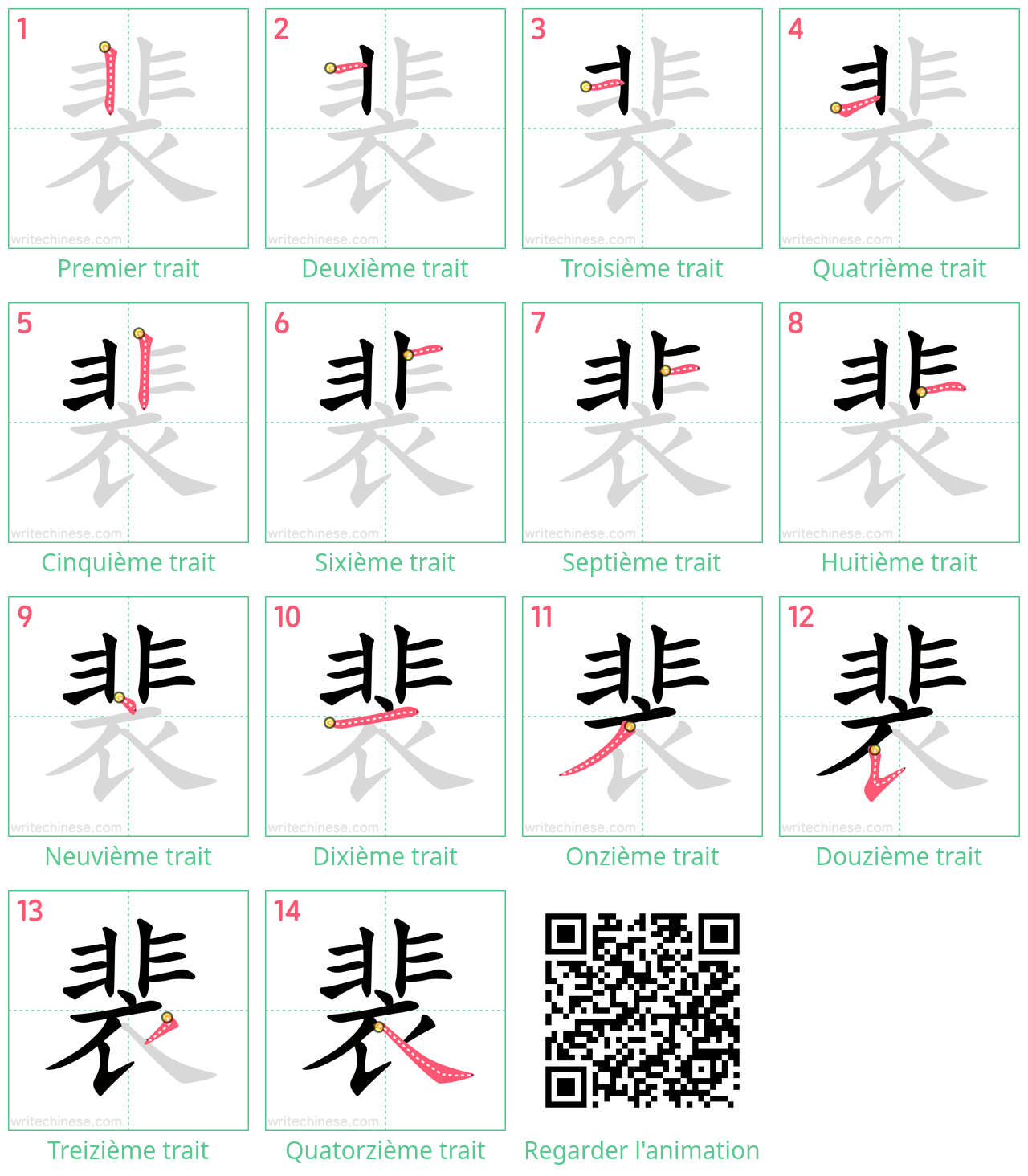 Diagrammes d'ordre des traits étape par étape pour le caractère 裴