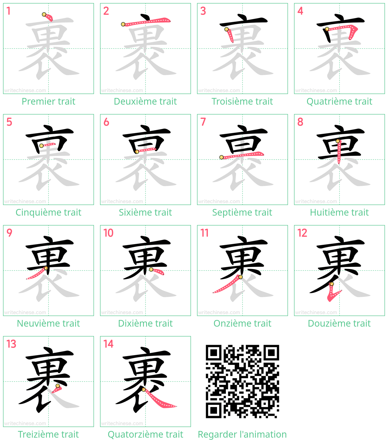 Diagrammes d'ordre des traits étape par étape pour le caractère 裹