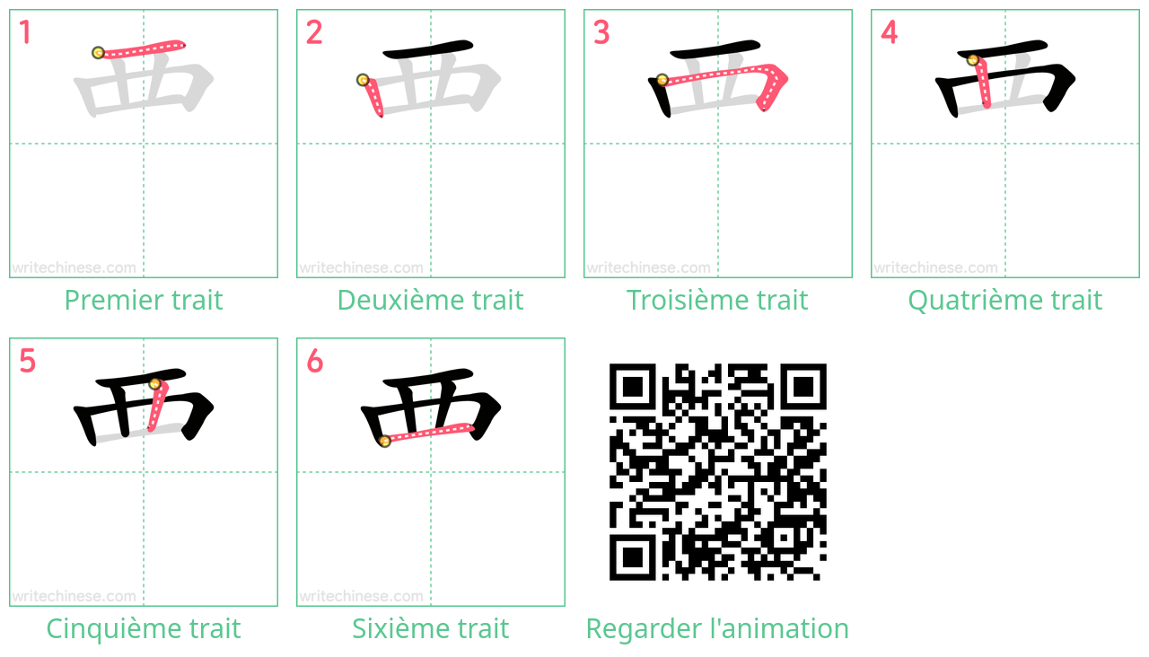 Diagrammes d'ordre des traits étape par étape pour le caractère 覀