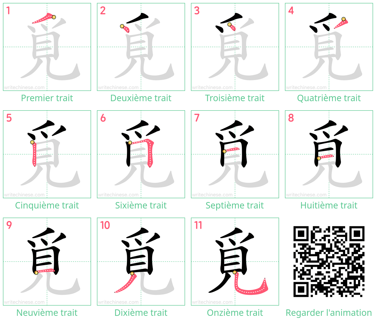 Diagrammes d'ordre des traits étape par étape pour le caractère 覓