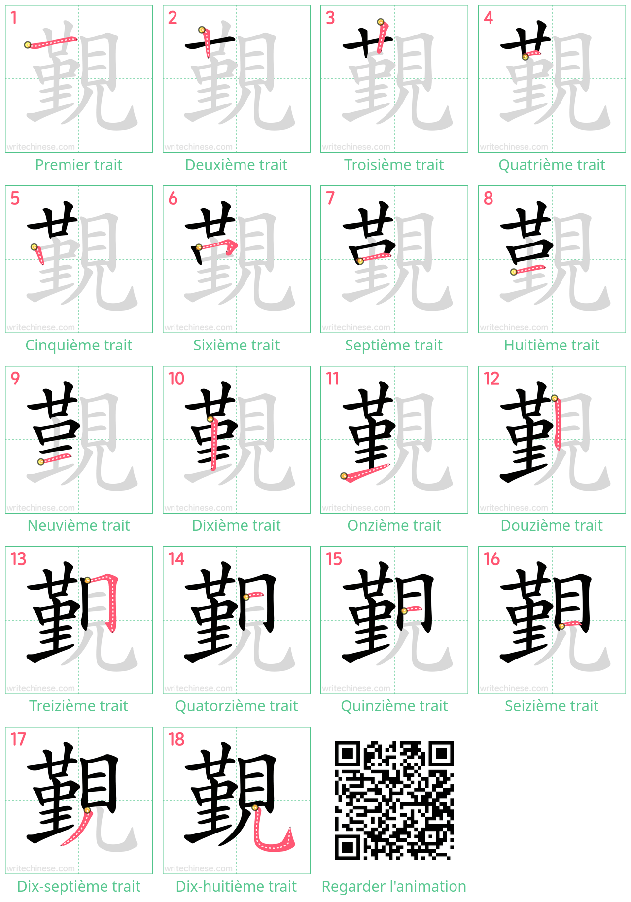 Diagrammes d'ordre des traits étape par étape pour le caractère 覲