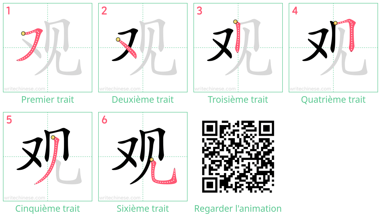 Diagrammes d'ordre des traits étape par étape pour le caractère 观