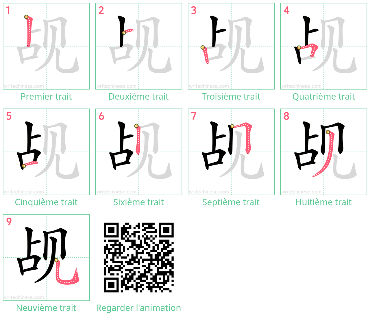 Diagrammes d'ordre des traits étape par étape pour le caractère 觇