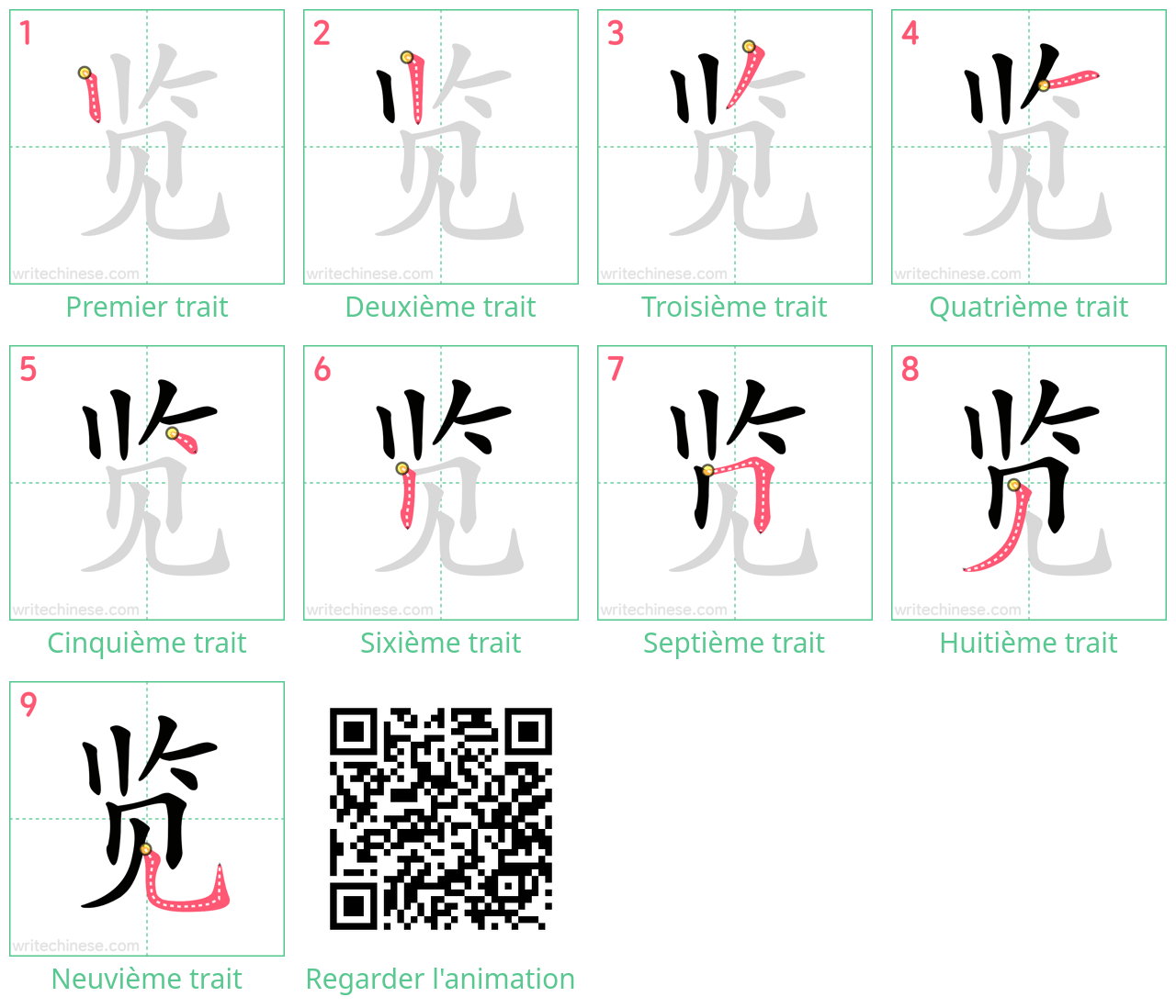 Diagrammes d'ordre des traits étape par étape pour le caractère 览