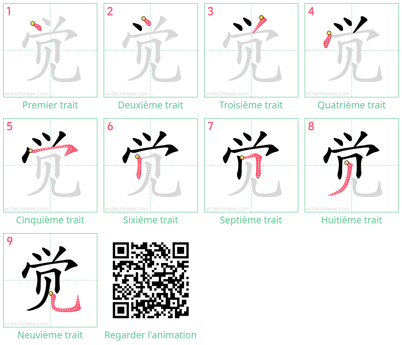 Diagrammes d'ordre des traits étape par étape pour le caractère 觉