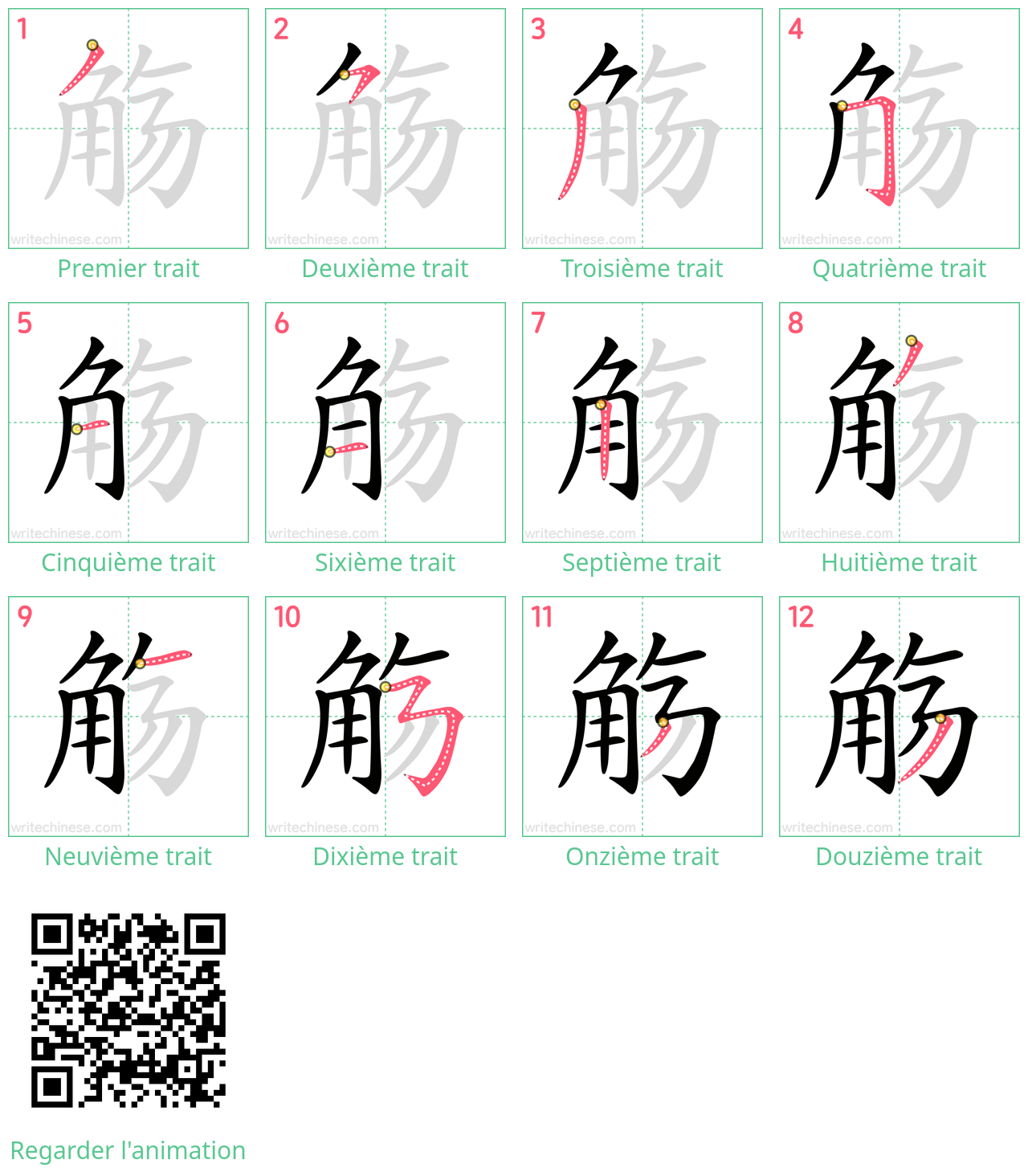 Diagrammes d'ordre des traits étape par étape pour le caractère 觞