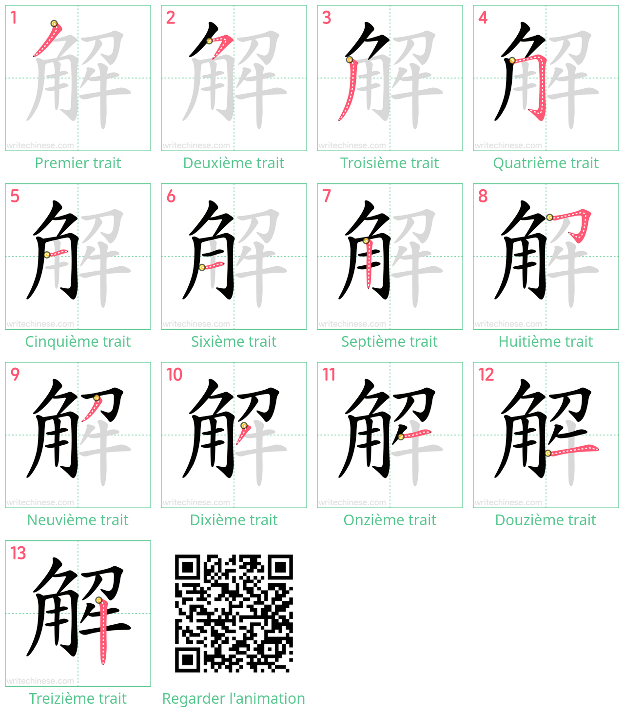 Diagrammes d'ordre des traits étape par étape pour le caractère 解