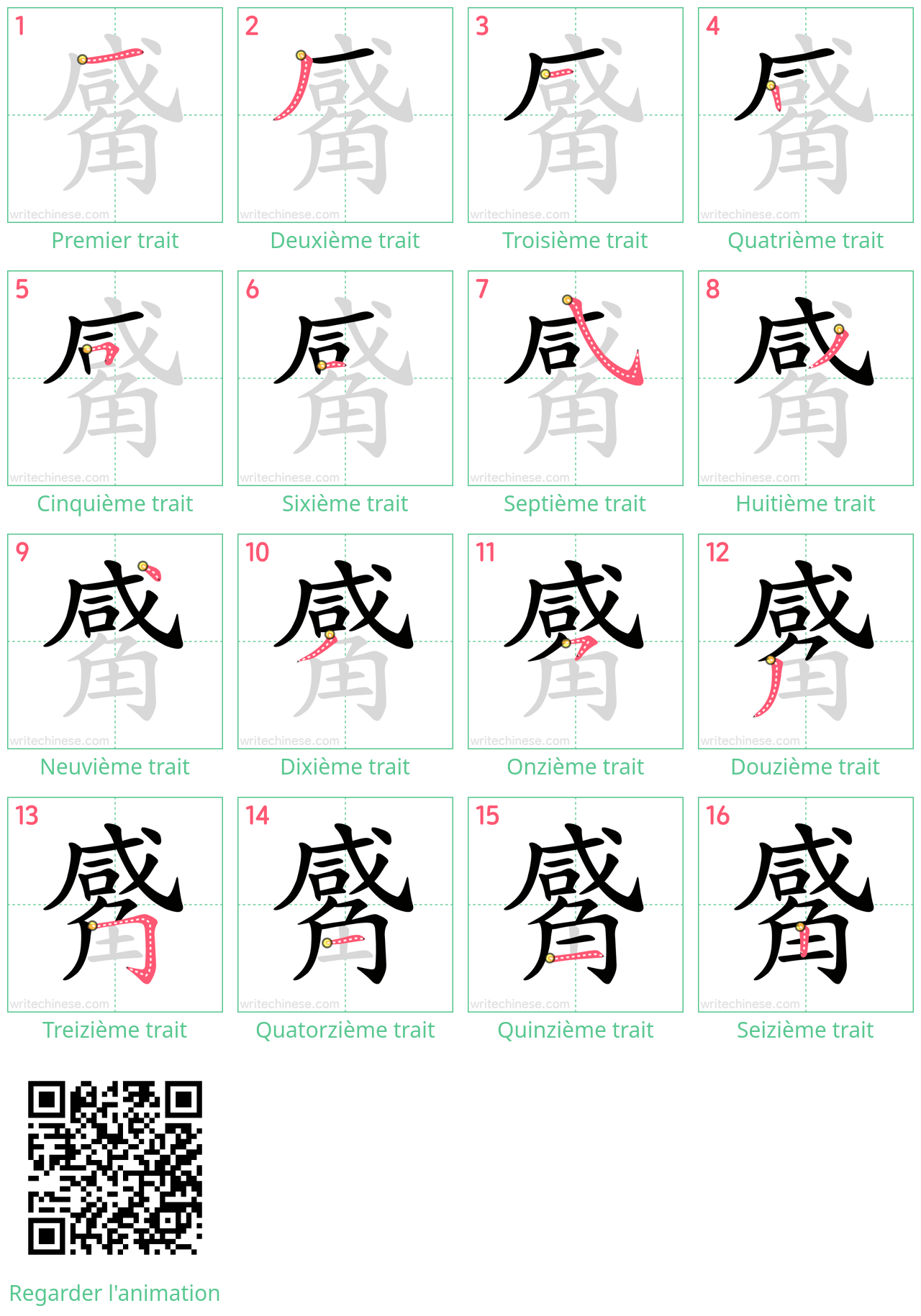 Diagrammes d'ordre des traits étape par étape pour le caractère 觱