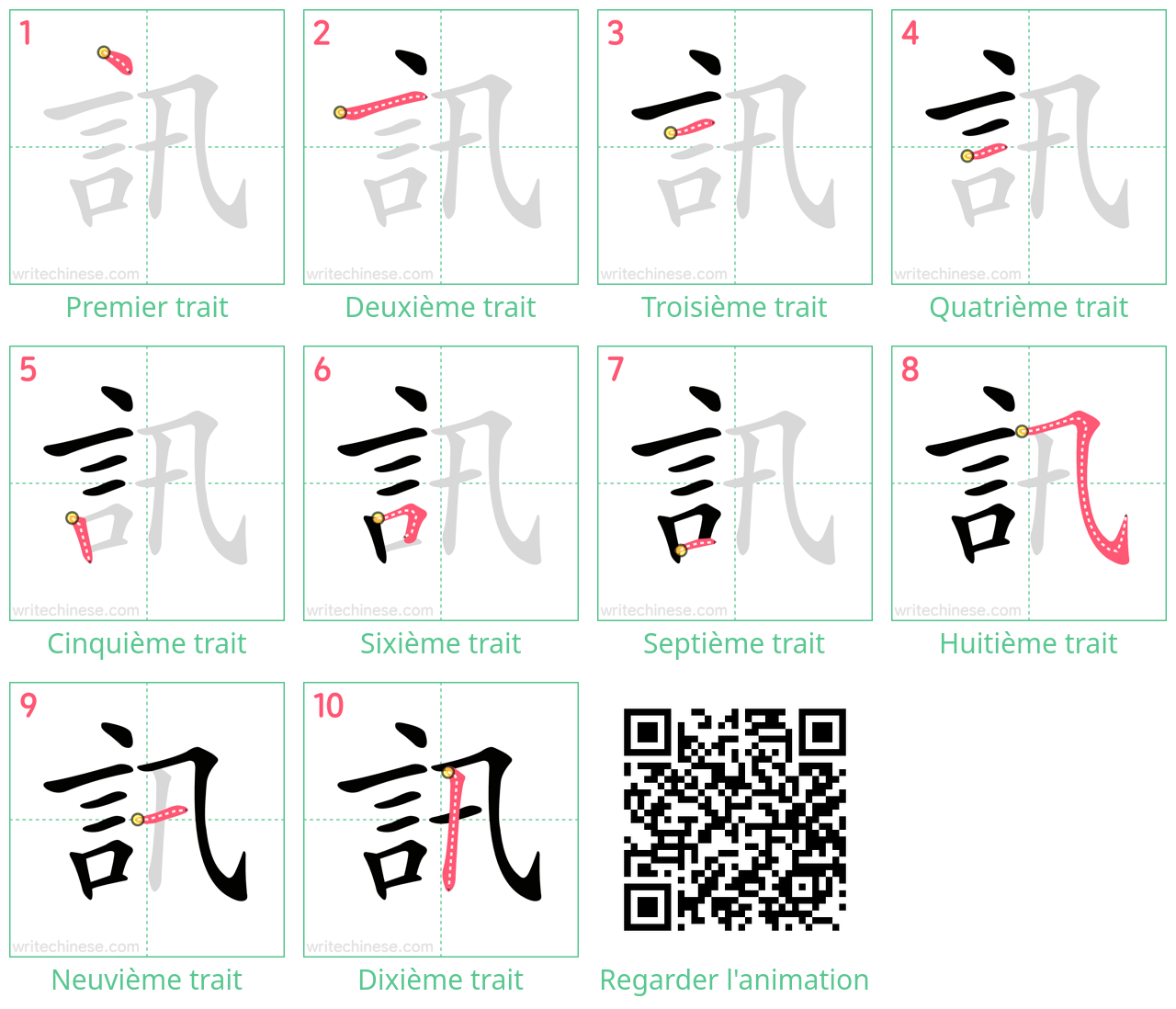 Diagrammes d'ordre des traits étape par étape pour le caractère 訊