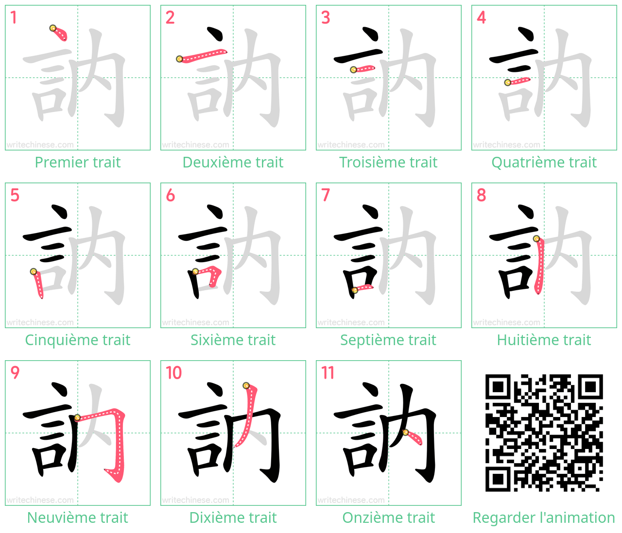 Diagrammes d'ordre des traits étape par étape pour le caractère 訥