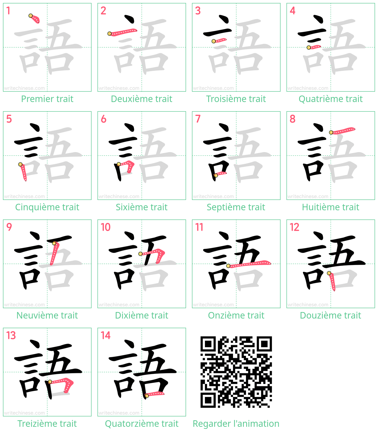 Diagrammes d'ordre des traits étape par étape pour le caractère 語