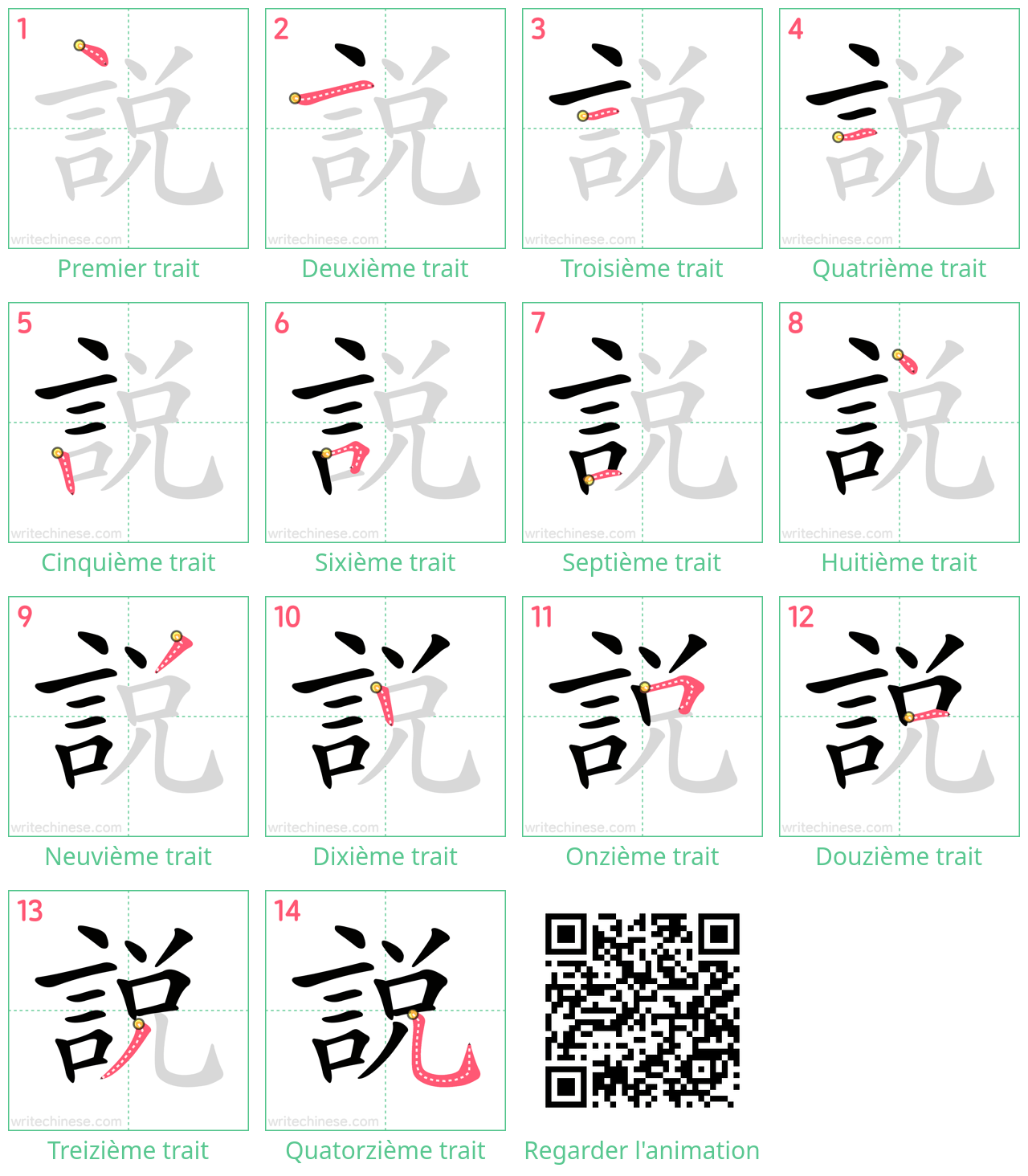 Diagrammes d'ordre des traits étape par étape pour le caractère 說