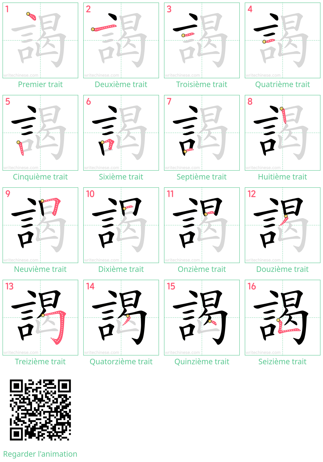 Diagrammes d'ordre des traits étape par étape pour le caractère 謁